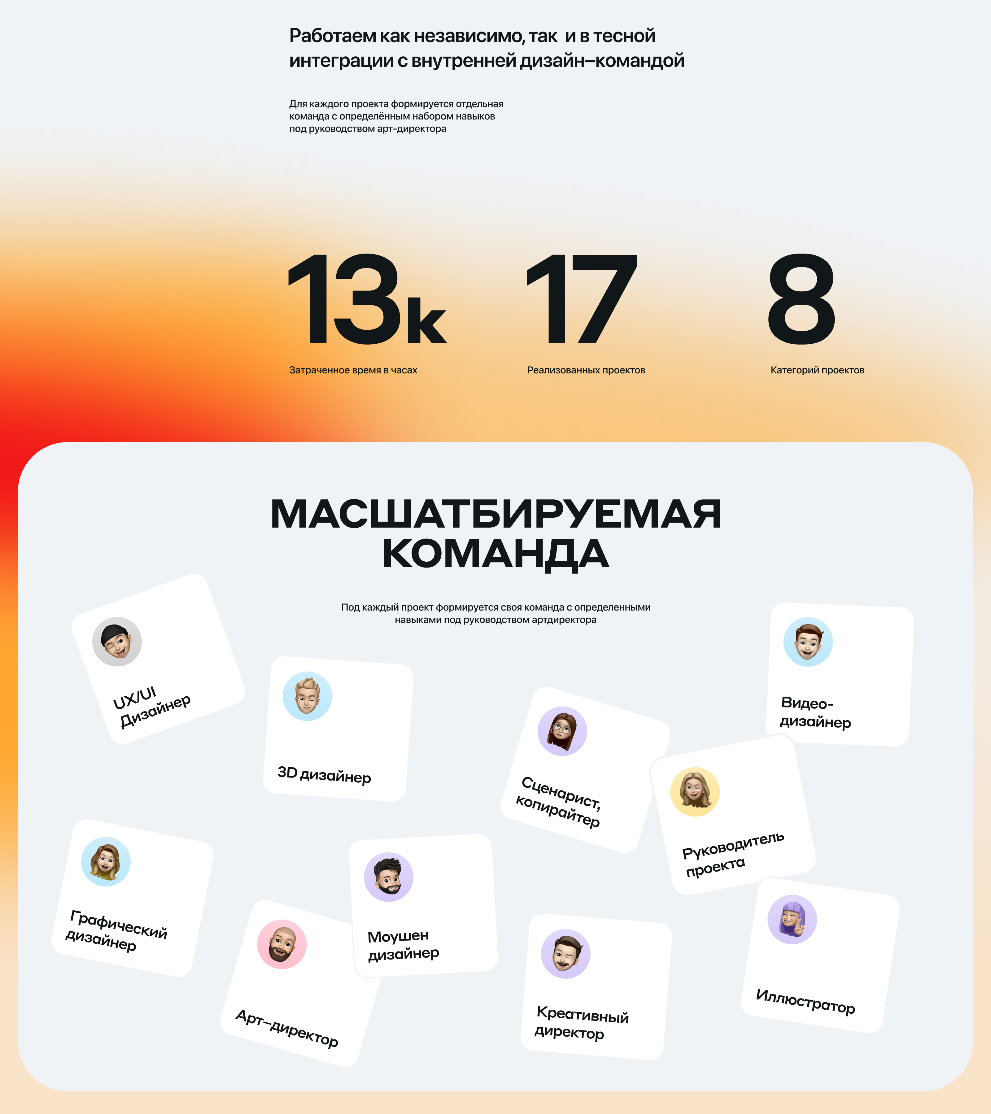 Альфа-Банк — Изображение №2 — Интерфейсы на Dprofile