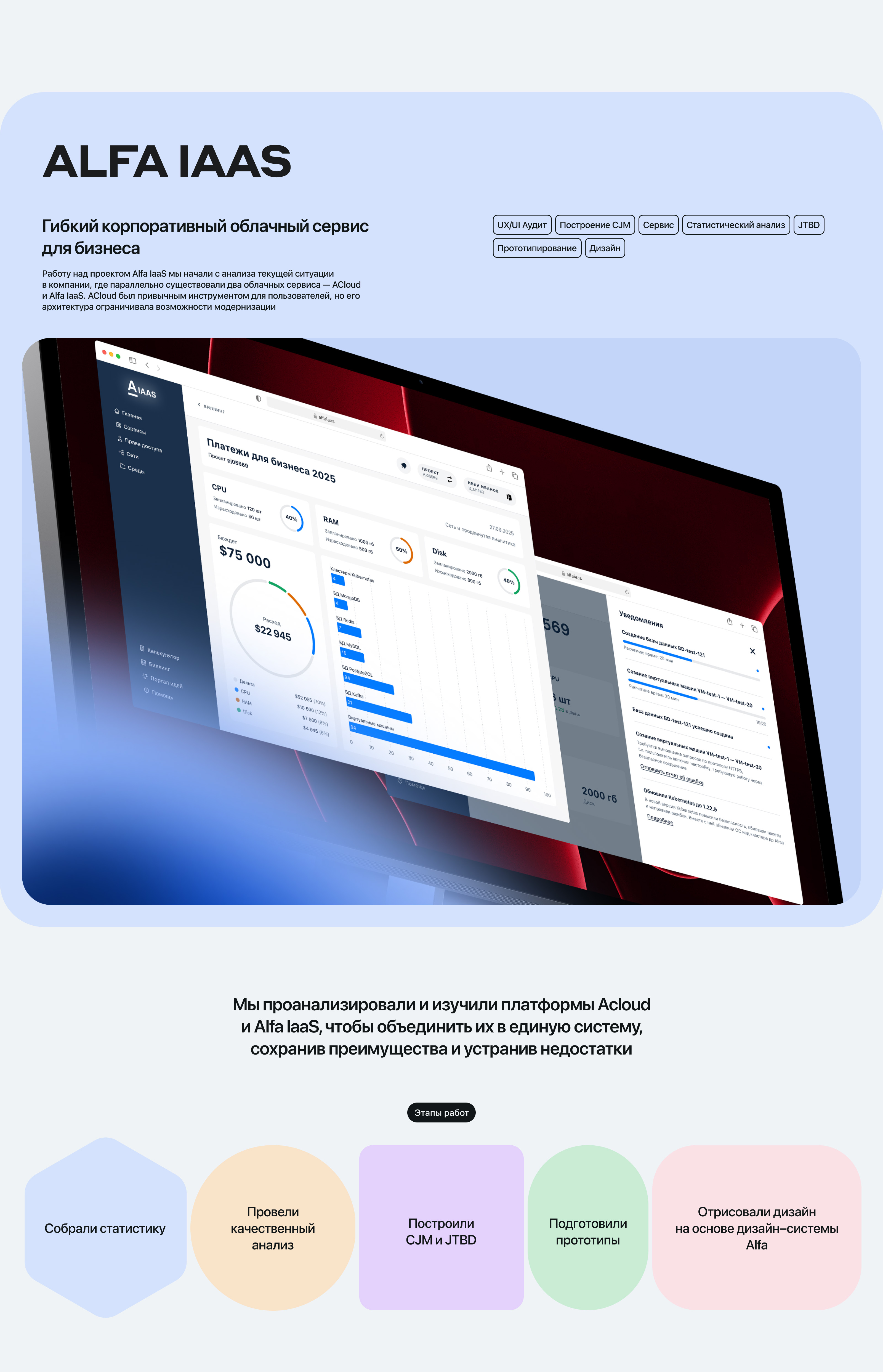 Альфа-Банк — Изображение №6 — Интерфейсы на Dprofile
