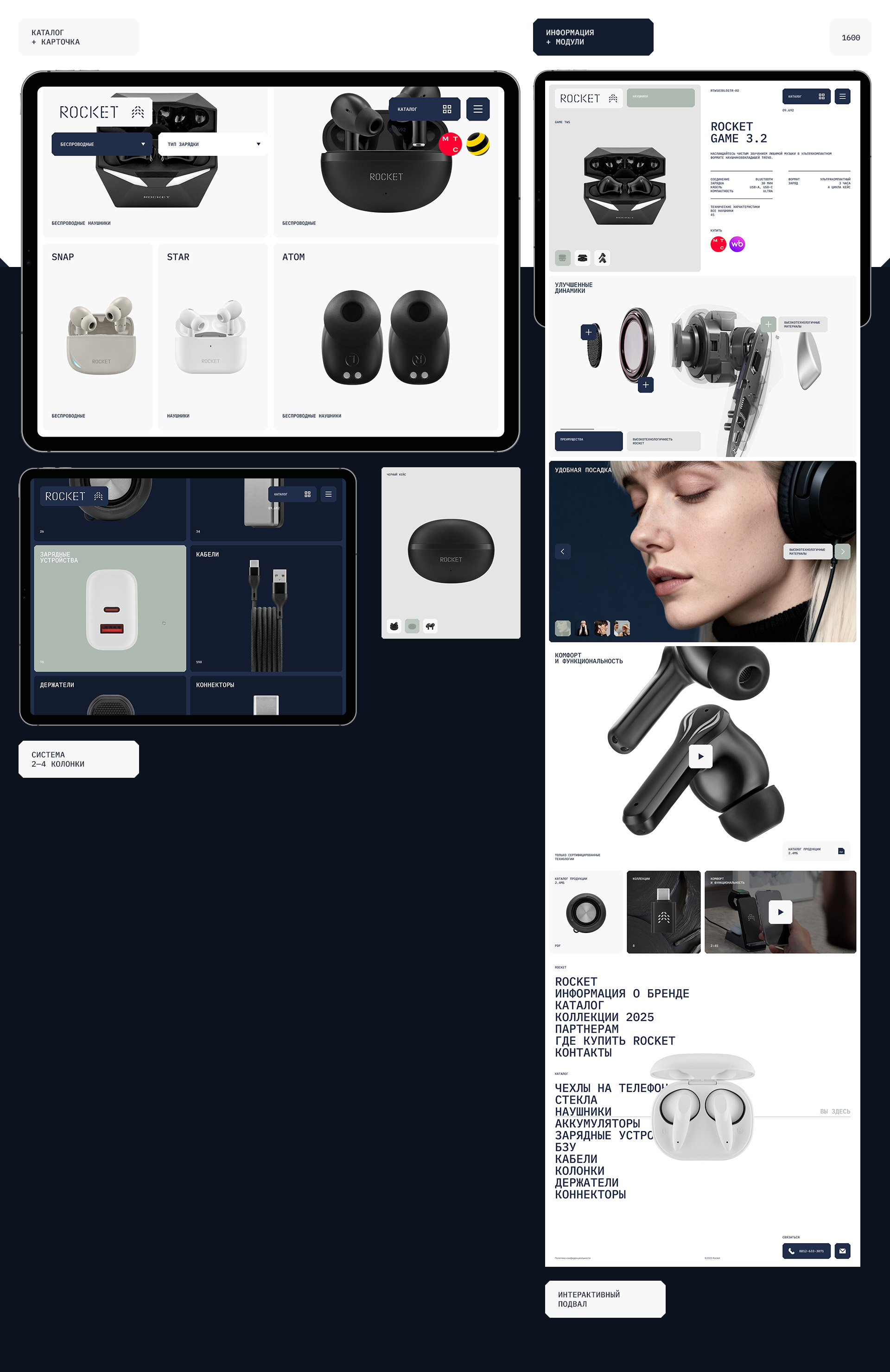 Rocket — Изображение №19 — Интерфейсы, Анимация на Dprofile