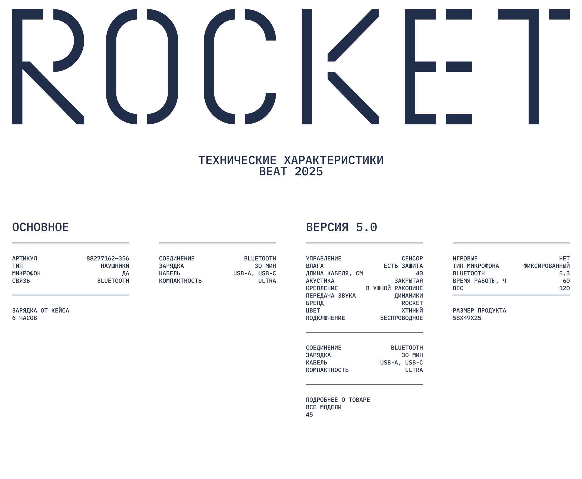 Rocket — Изображение №16 — Интерфейсы, Анимация на Dprofile