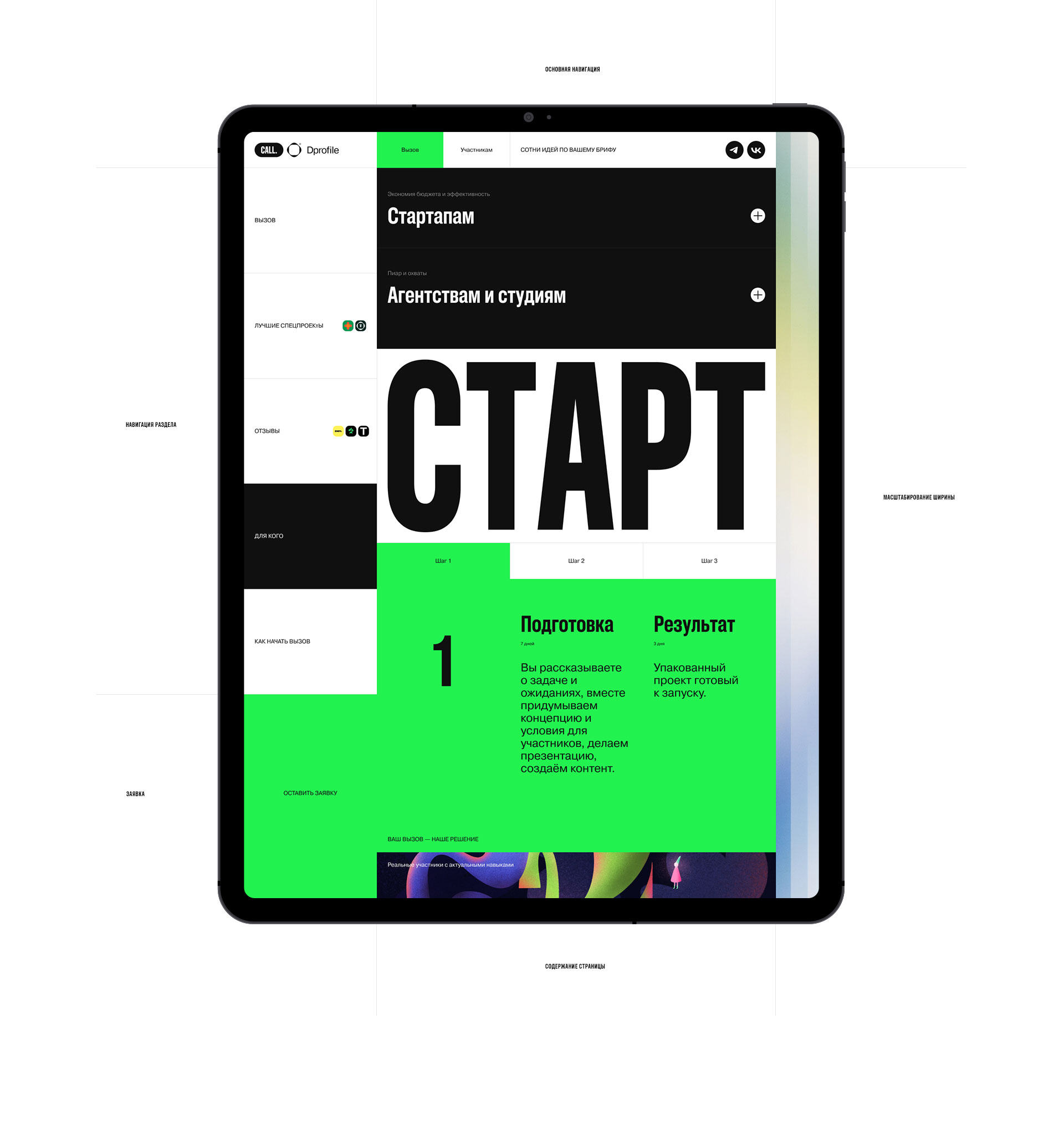 Вызов Dprofile — Изображение №5 — Интерфейсы, Брендинг на Dprofile