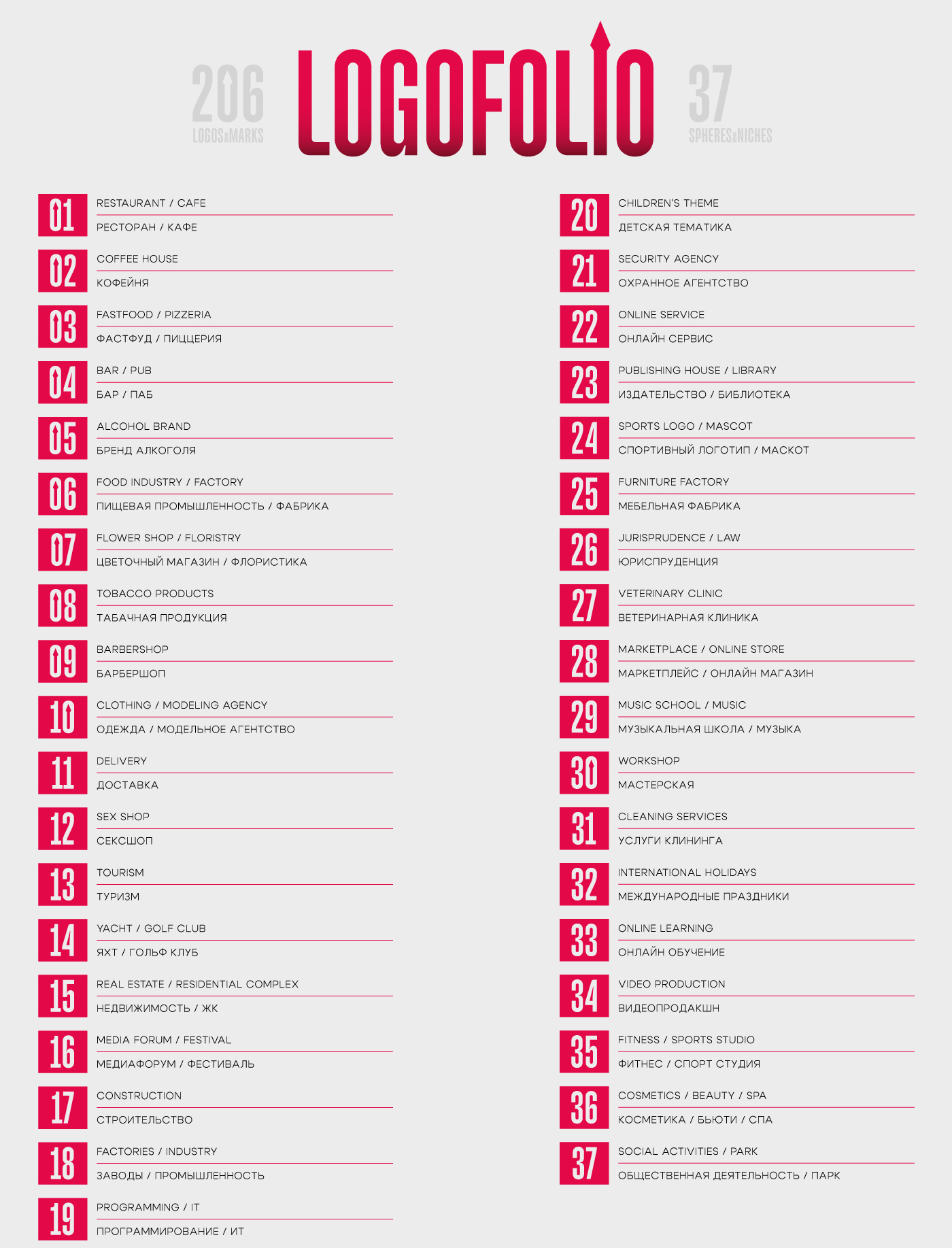 Logofolio 2015-2025 l Коллекция логотипов — Изображение №1 — Брендинг на Dprofile