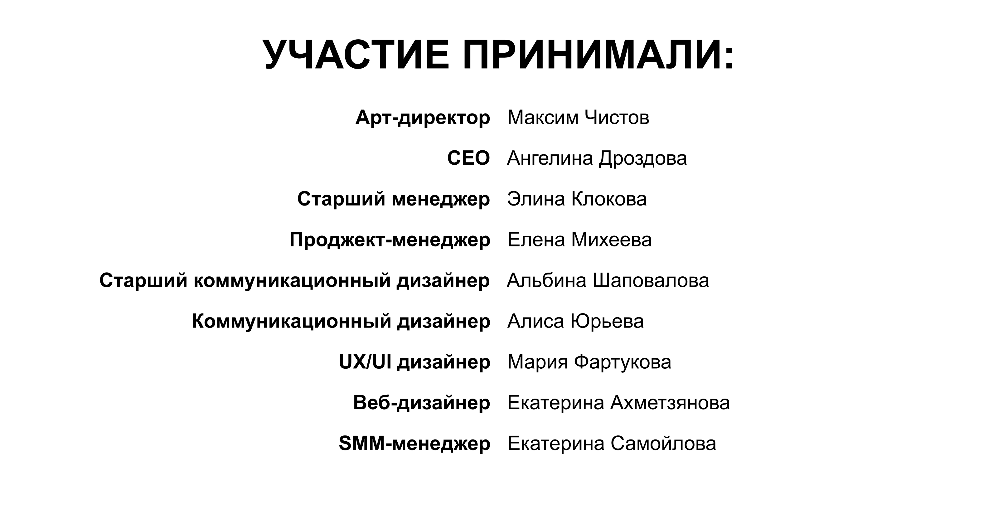 Дизайн-выходные в Смоленске 2025 — Изображение №33 — Брендинг, Графика на Dprofile