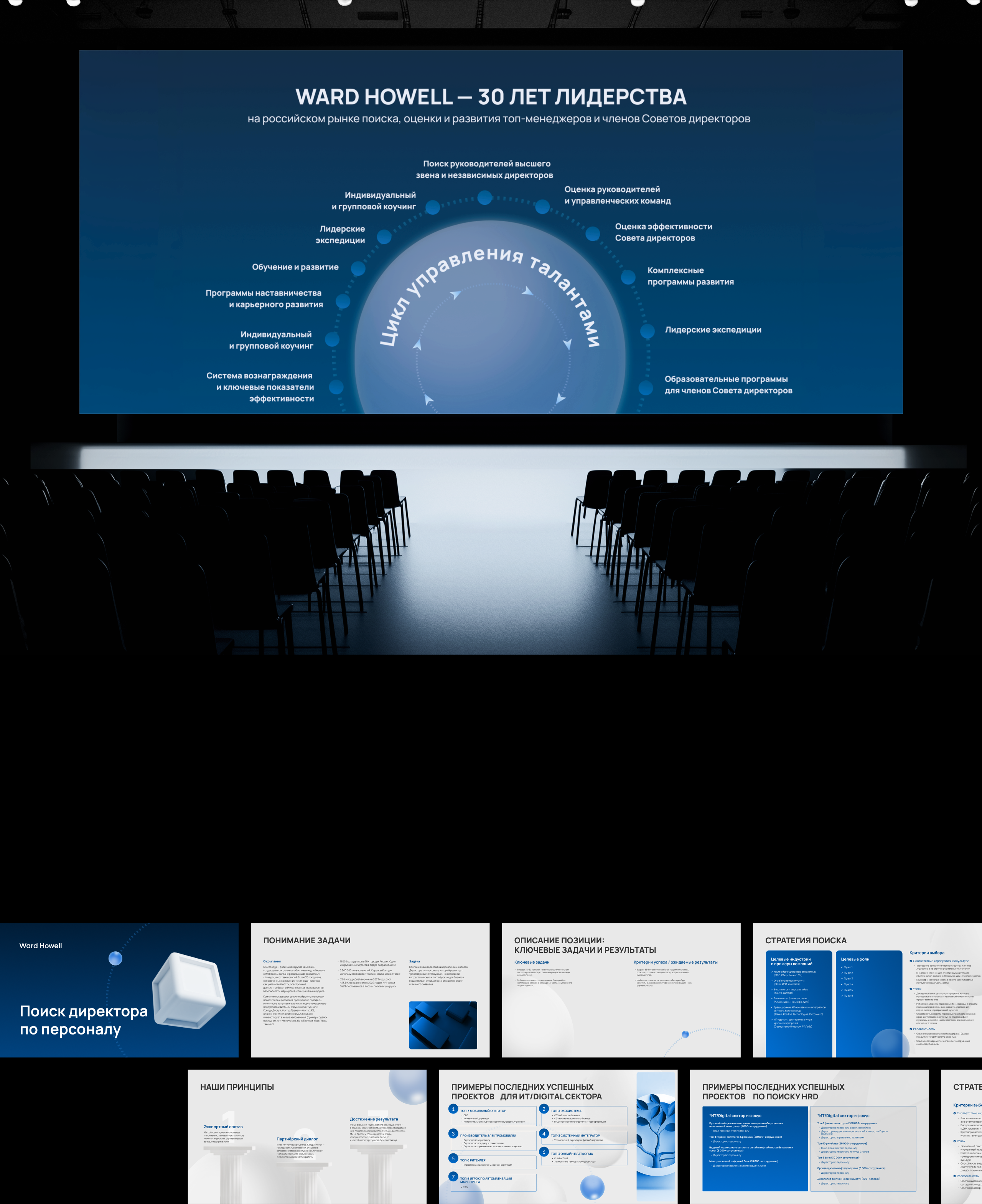 Ward Howell: фирменный стиль и сайт для консалтинга — Изображение №11 — Интерфейсы, Брендинг на Dprofile