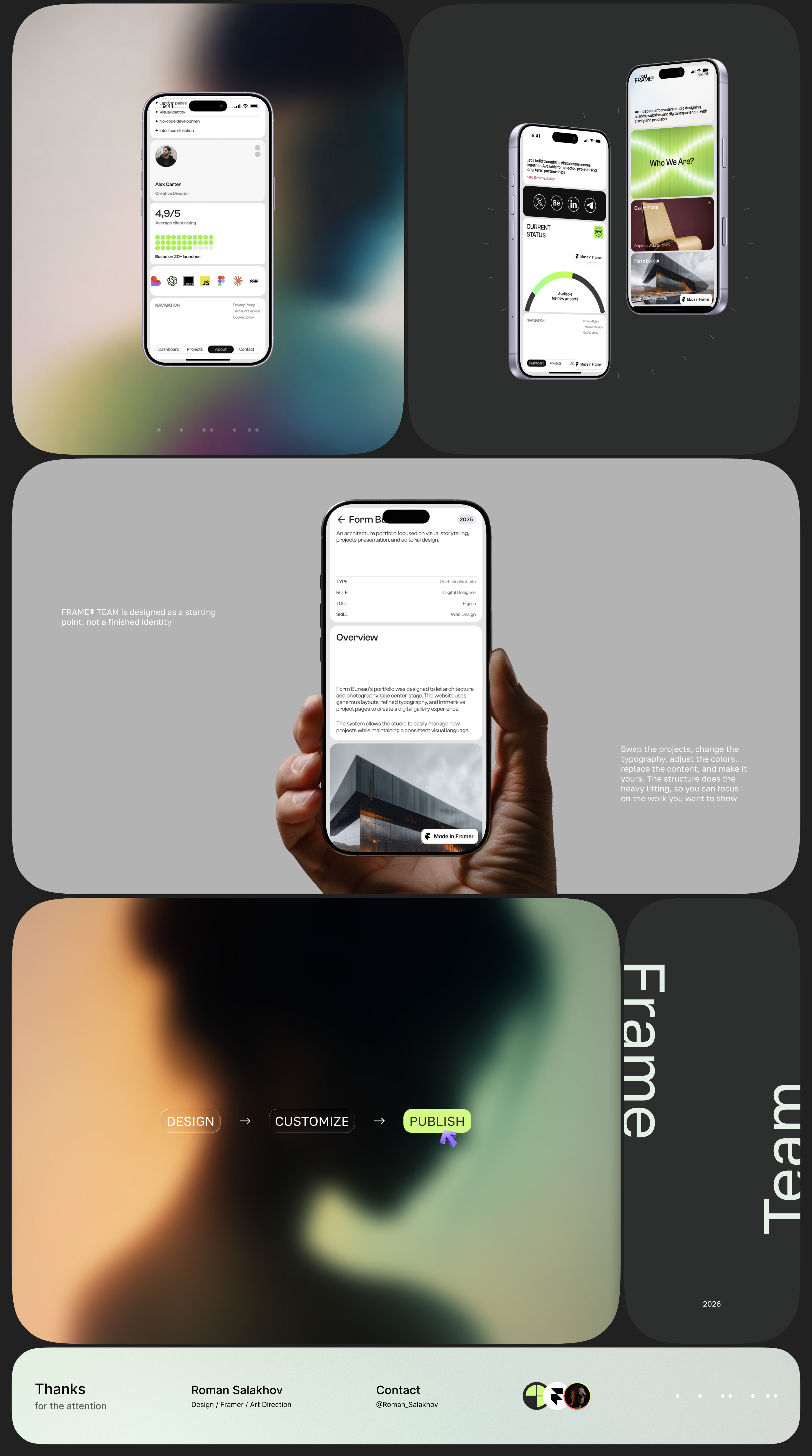 FRAME® TEAM · Creative Bento Portfolio — Изображение №5 — Интерфейсы, Брендинг на Dprofile