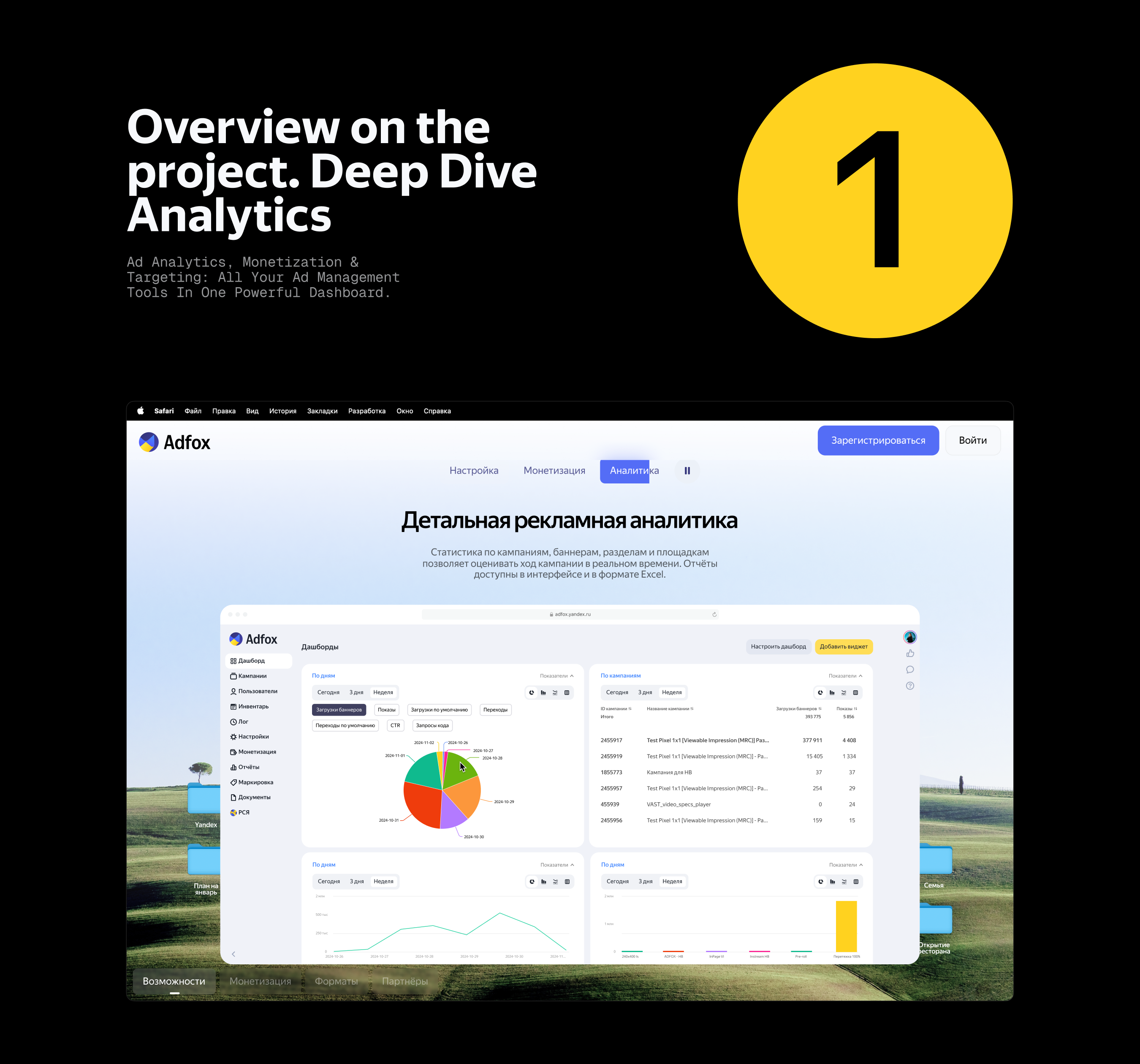 YANDEX ADFOX | WEBSITE REDESIGN — Изображение №3 — Интерфейсы на Dprofile