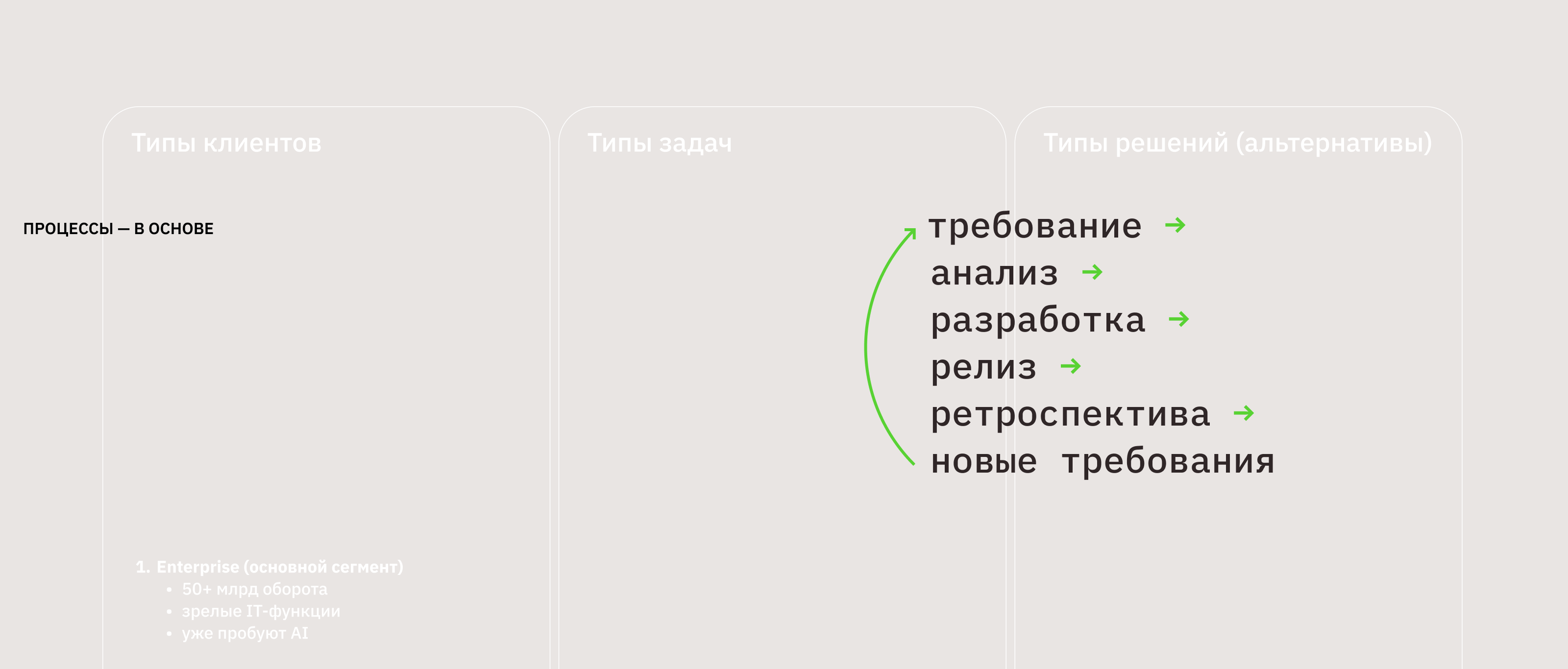 nextera_corp_IDE — Изображение №2 — Брендинг, Нейро на Dprofile