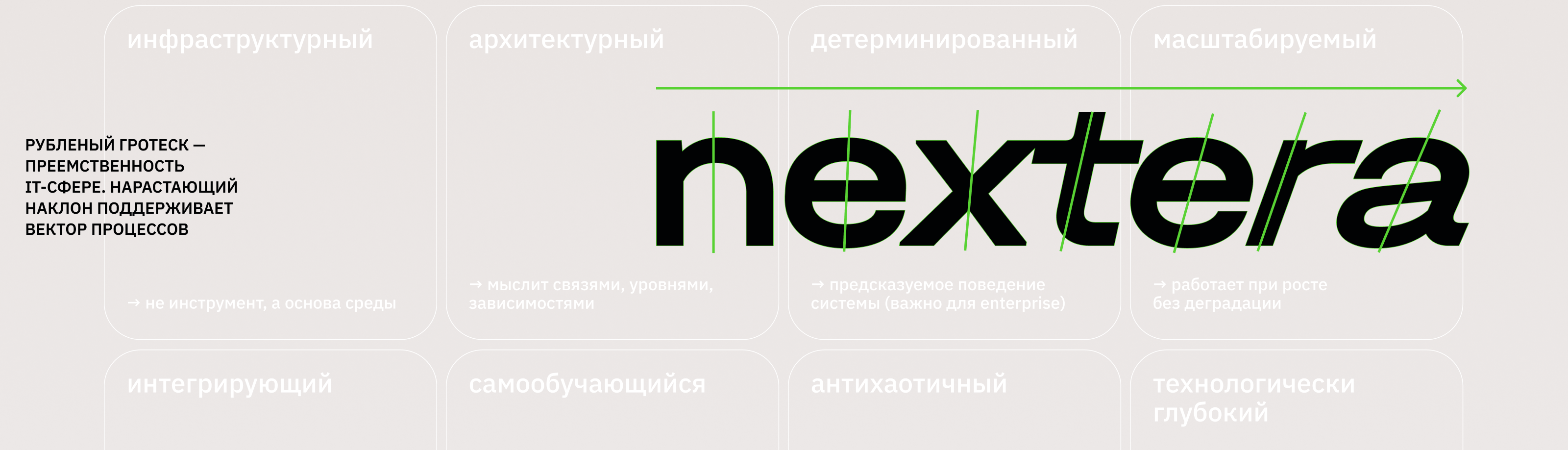 nextera_corp_IDE — Изображение №5 — Брендинг, Нейро на Dprofile