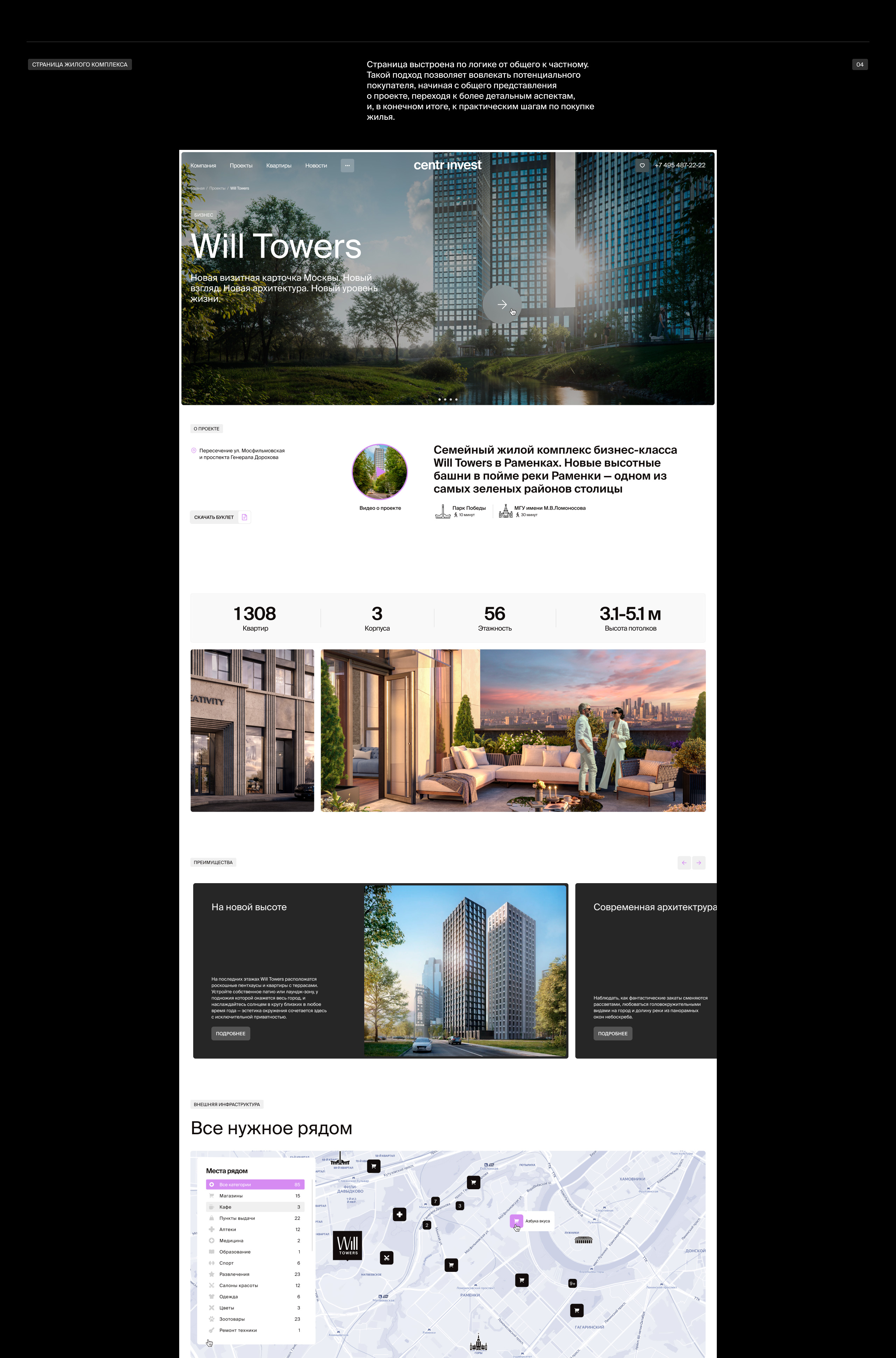 Центр Инвест | Корпоративный агрегатор недвижимости — Изображение №9 — Интерфейсы на Dprofile