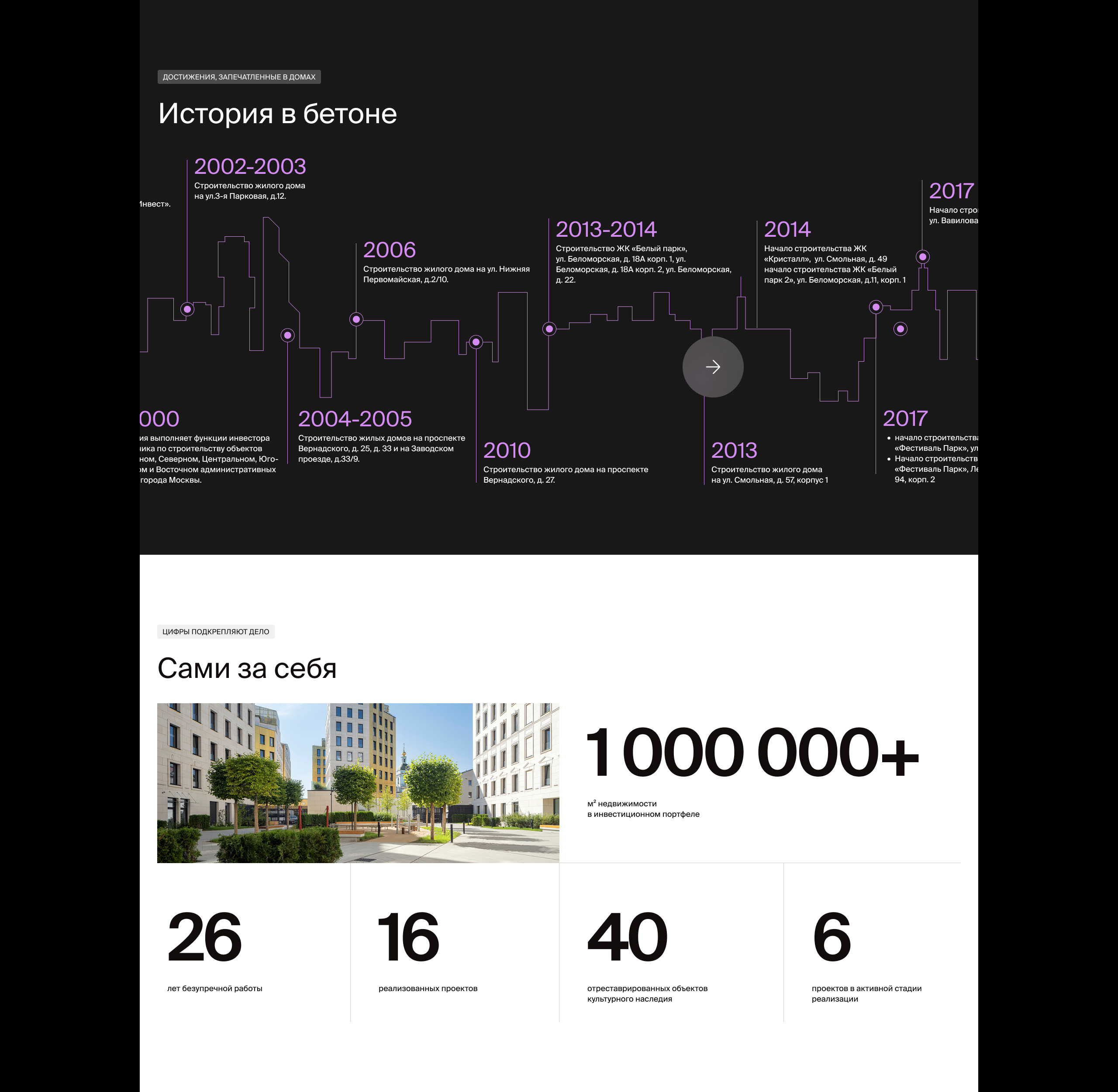 Центр Инвест | Корпоративный агрегатор недвижимости — Изображение №15 — Интерфейсы на Dprofile