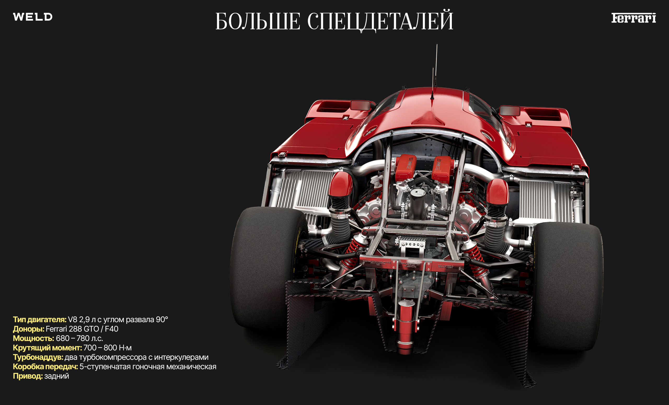 FERRARI F40C EVOLUZIONE — Изображение №14 — 3D, Промдизайн на Dprofile