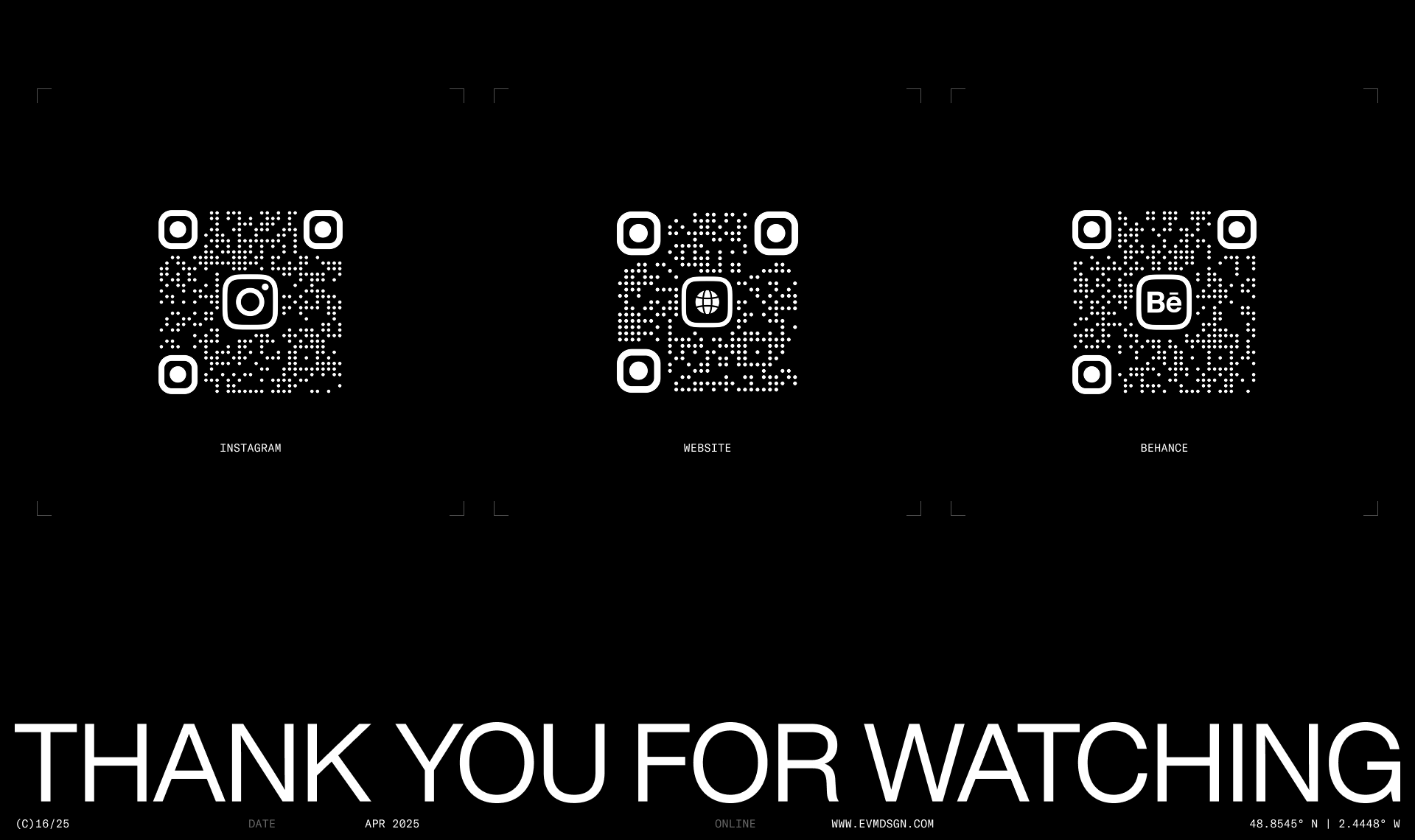 EVM®DSGN — Изображение №15 — Интерфейсы на Dprofile