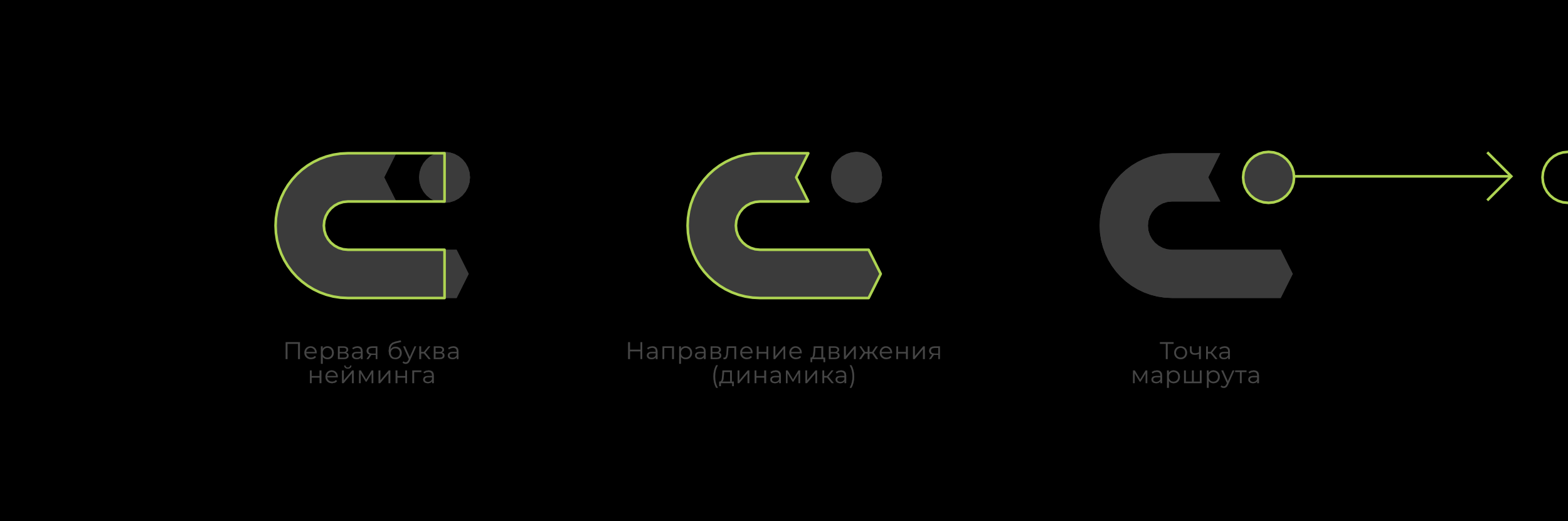 Carborn — Изображение №3 — Брендинг на Dprofile