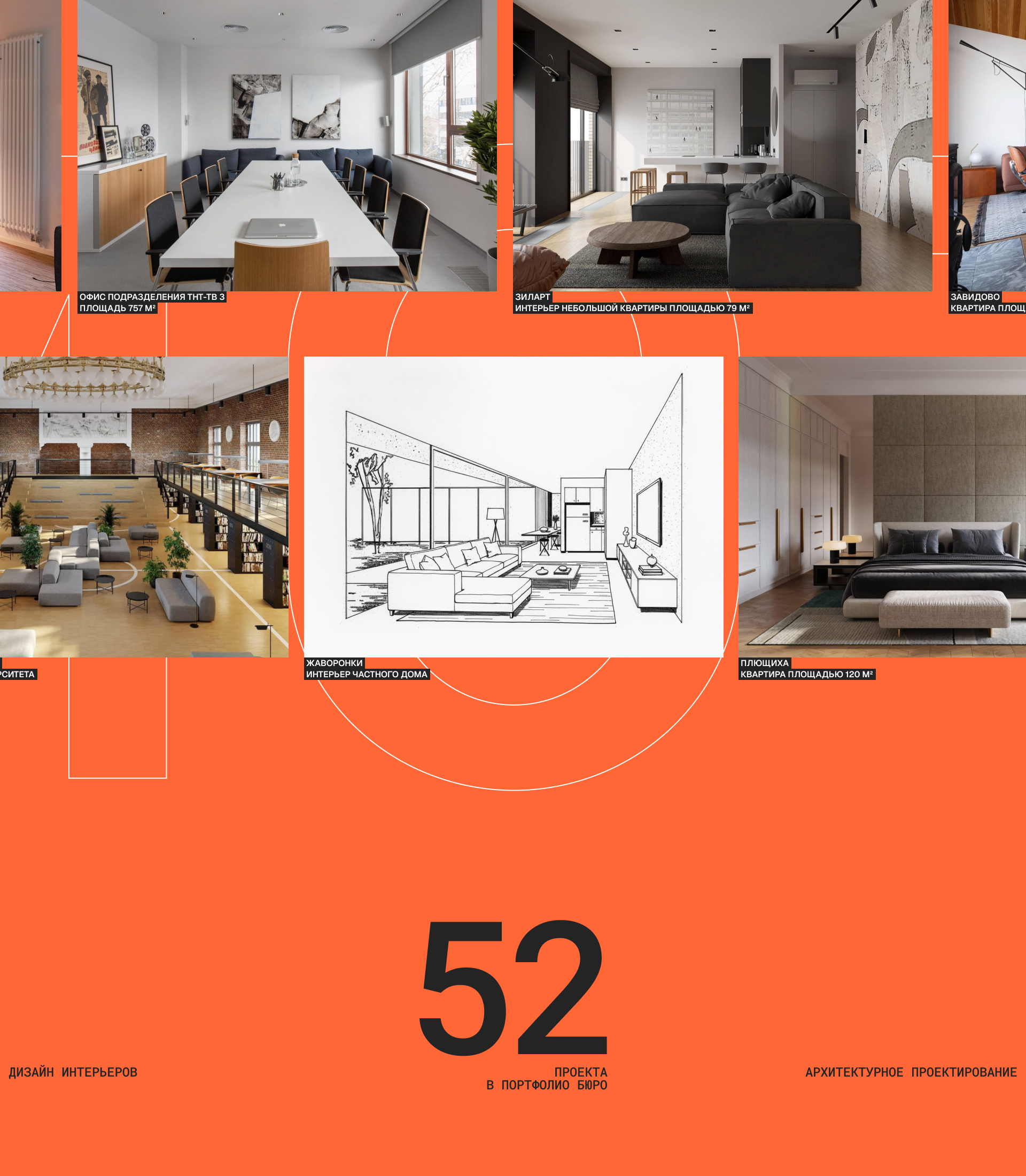 FONBUREAU. Сайт-портфолио бюро дизайна интерьера — Изображение №9 — Интерфейсы на Dprofile