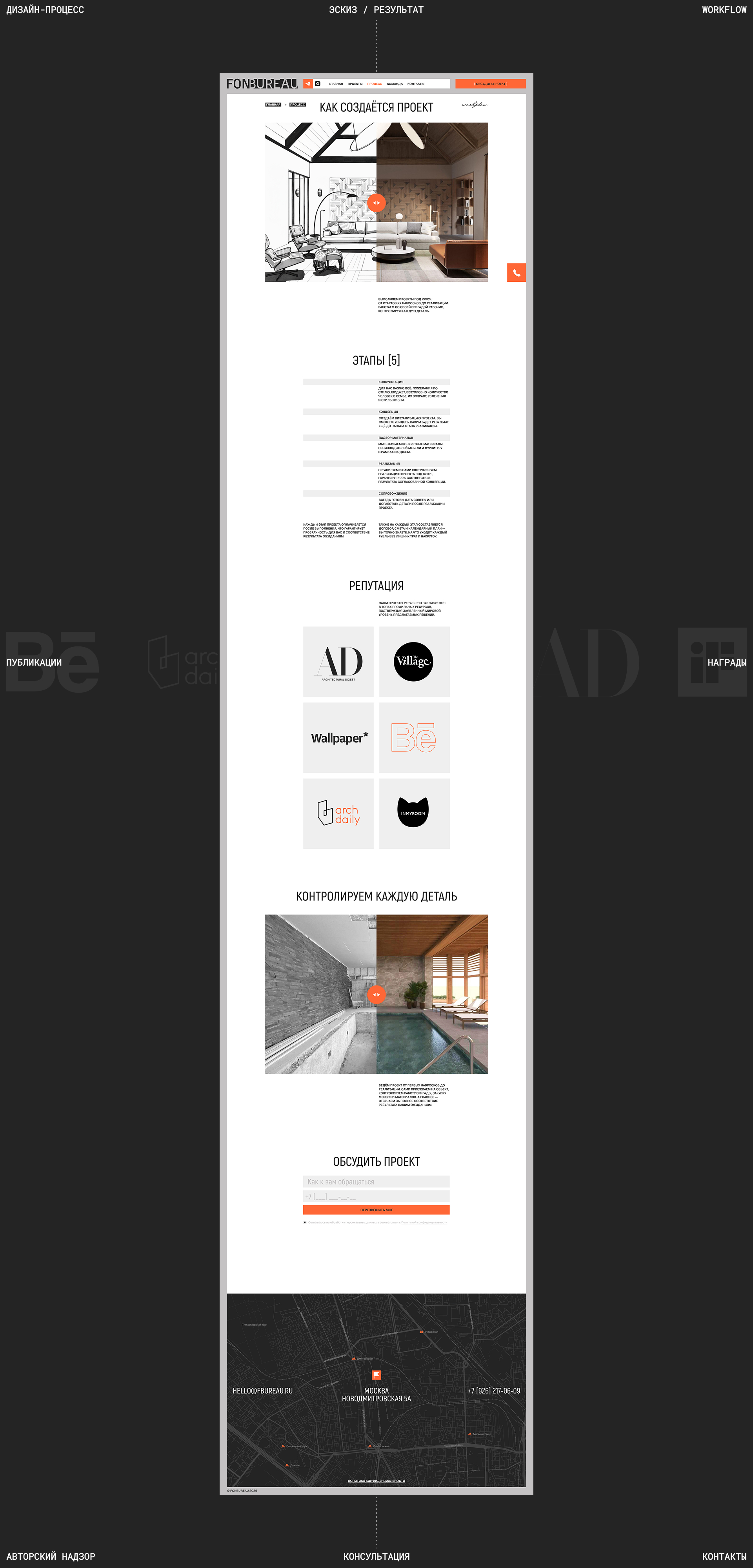 FONBUREAU. Сайт-портфолио бюро дизайна интерьера — Изображение №16 — Интерфейсы на Dprofile