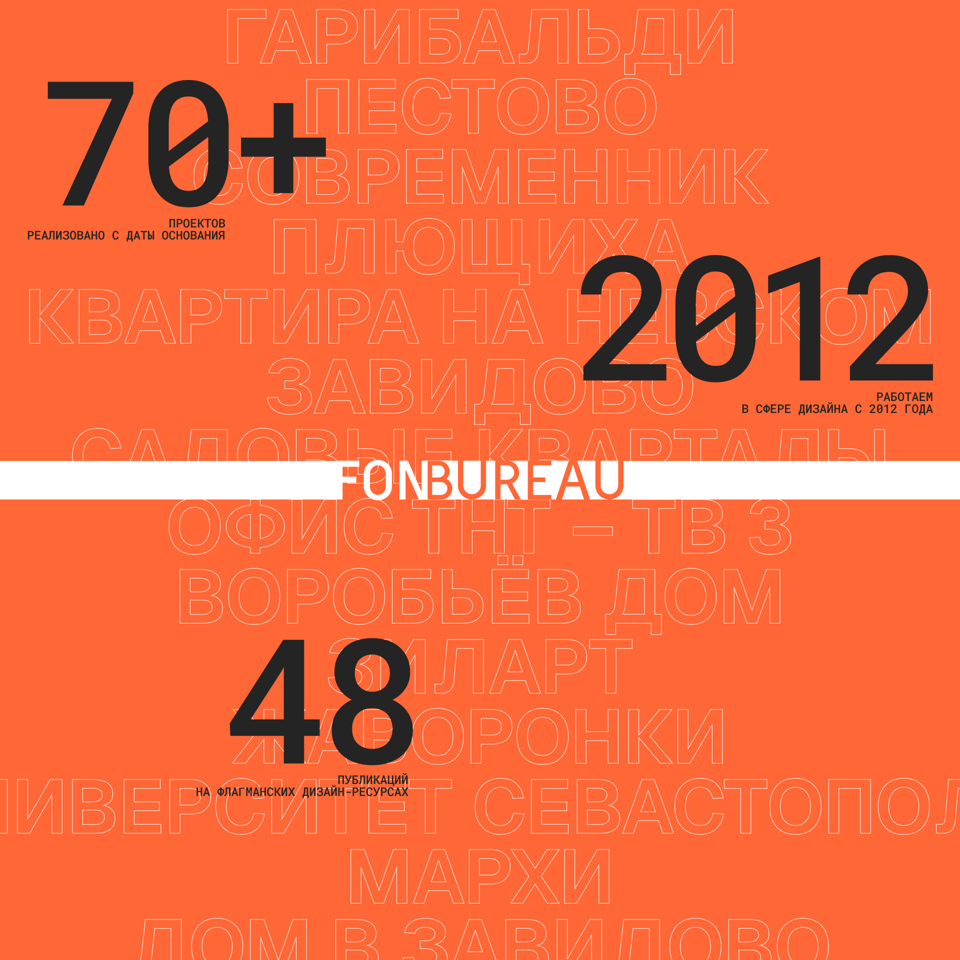 FONBUREAU. Сайт-портфолио бюро дизайна интерьера — Изображение №2 — Интерфейсы на Dprofile