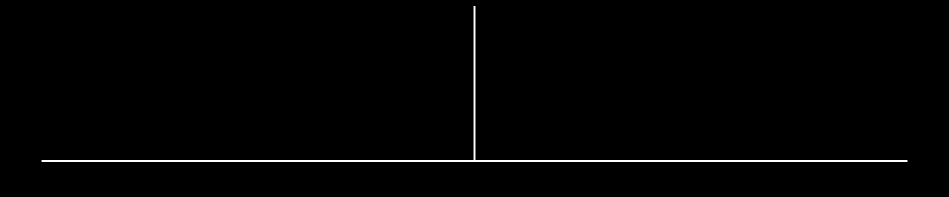 TRUST REAL ESTATE. Продажа/аренда элитной недвижимости — Изображение №8 — Интерфейсы на Dprofile