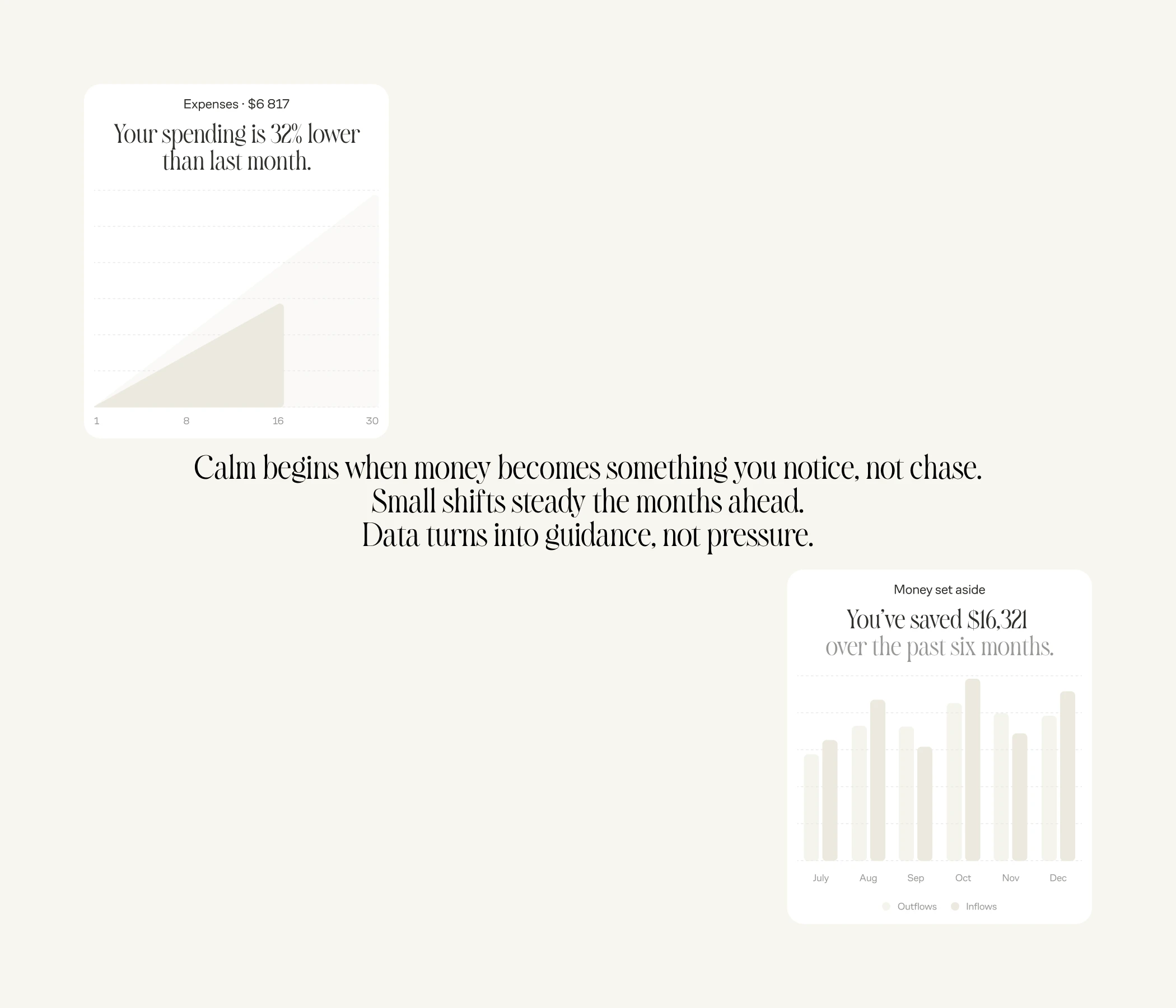 Calm — Изображение №6 — Интерфейсы, Брендинг на Dprofile