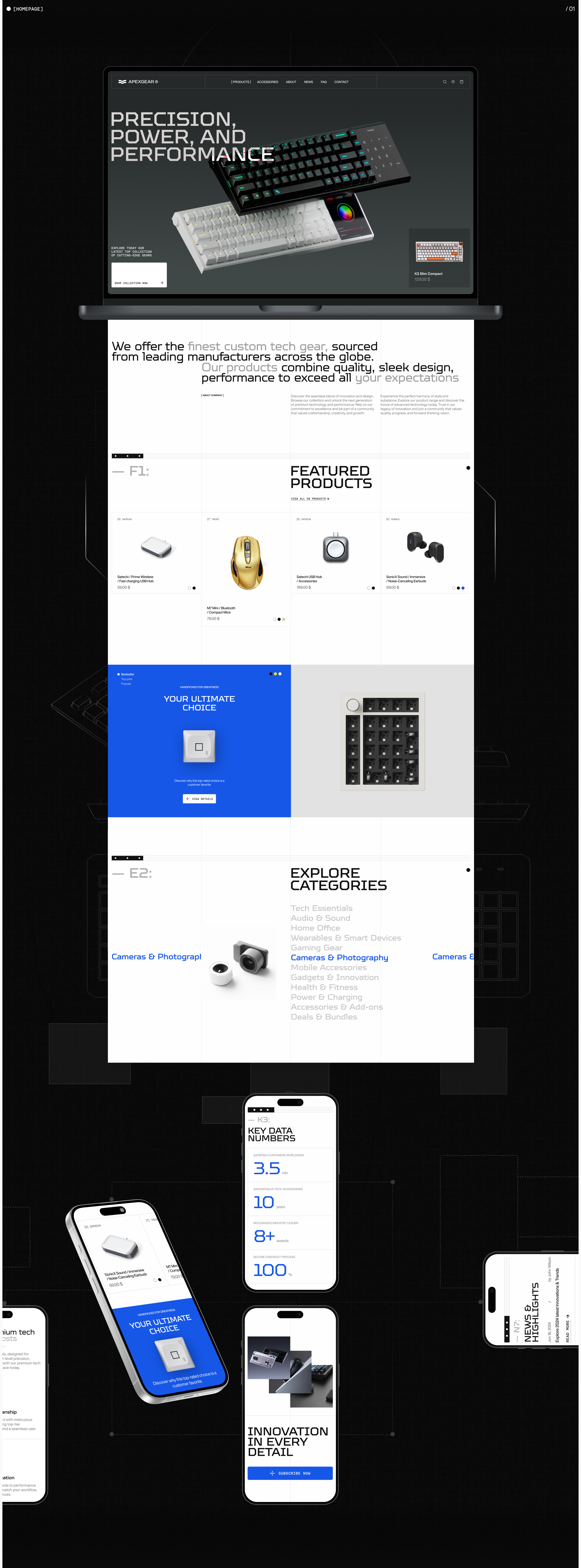 E-Commerce UI/UX for ApexGear Tech Store — Изображение №2 — Интерфейсы, Брендинг на Dprofile