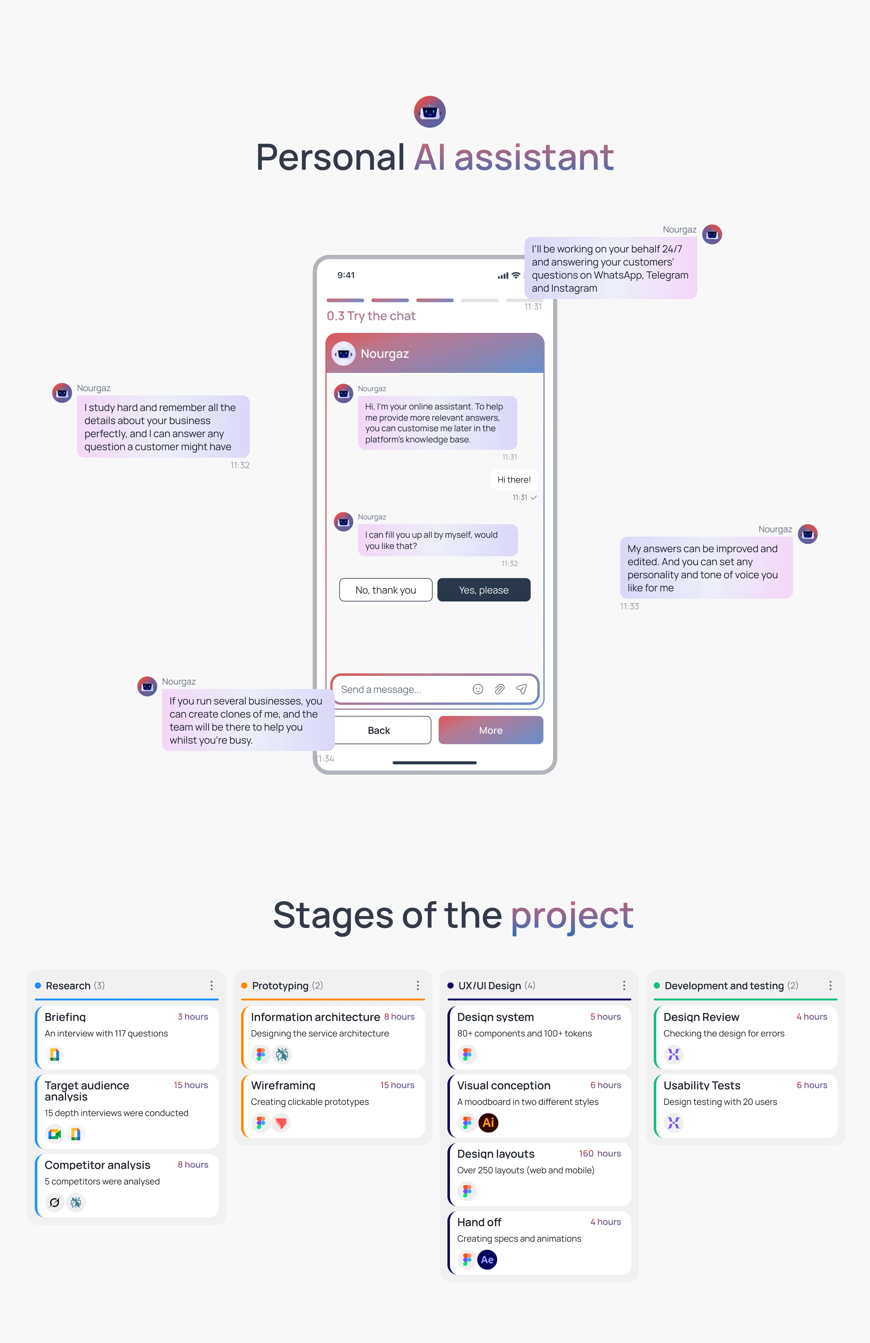AI Assistant - SaaS, Mobile App, CRM, Chat Bot — Изображение №3 — Интерфейсы, Нейро на Dprofile