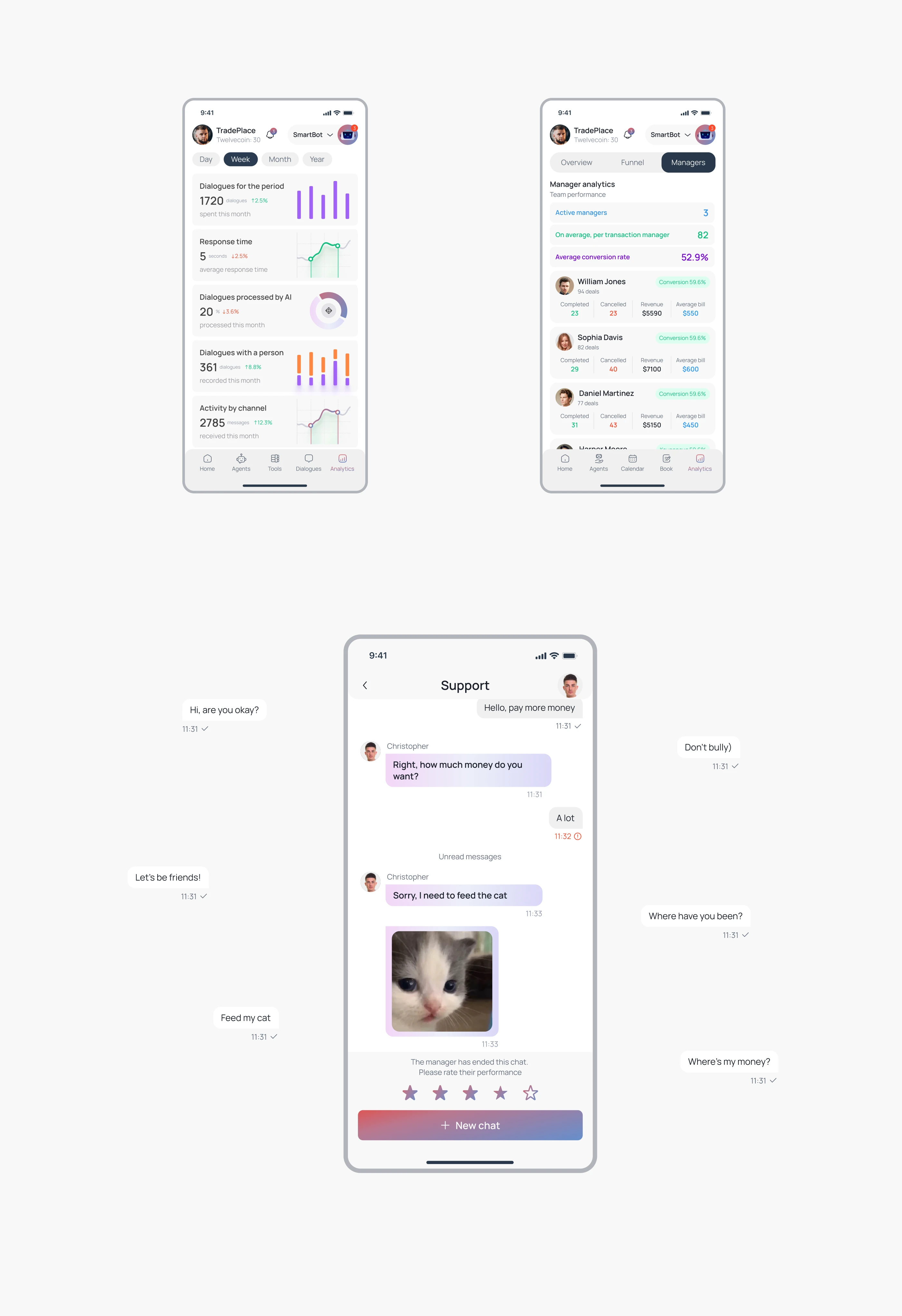 AI Assistant - SaaS, Mobile App, CRM, Chat Bot — Изображение №11 — Интерфейсы, Нейро на Dprofile