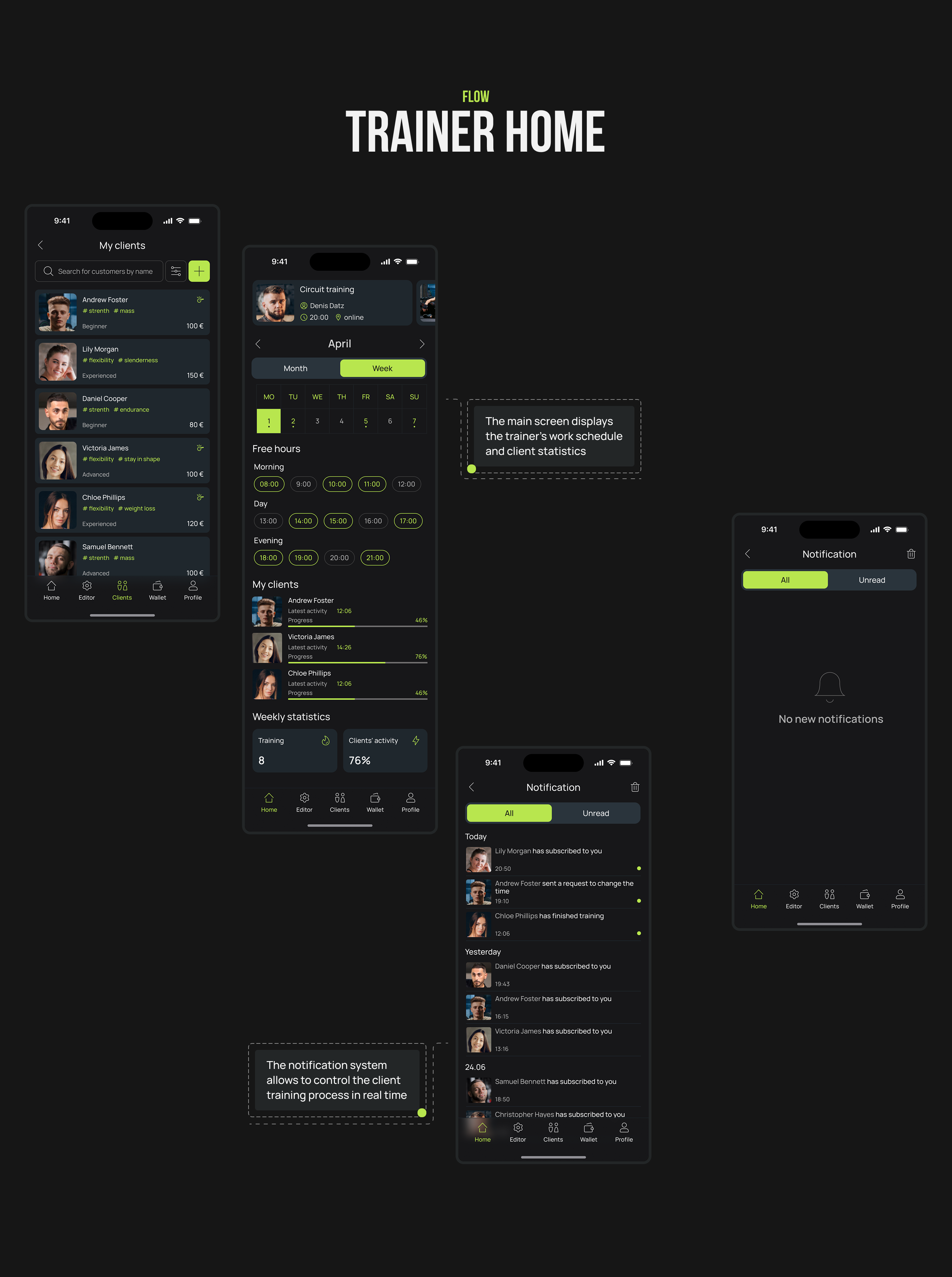 Fitness Mobile App — Изображение №11 — Интерфейсы на Dprofile