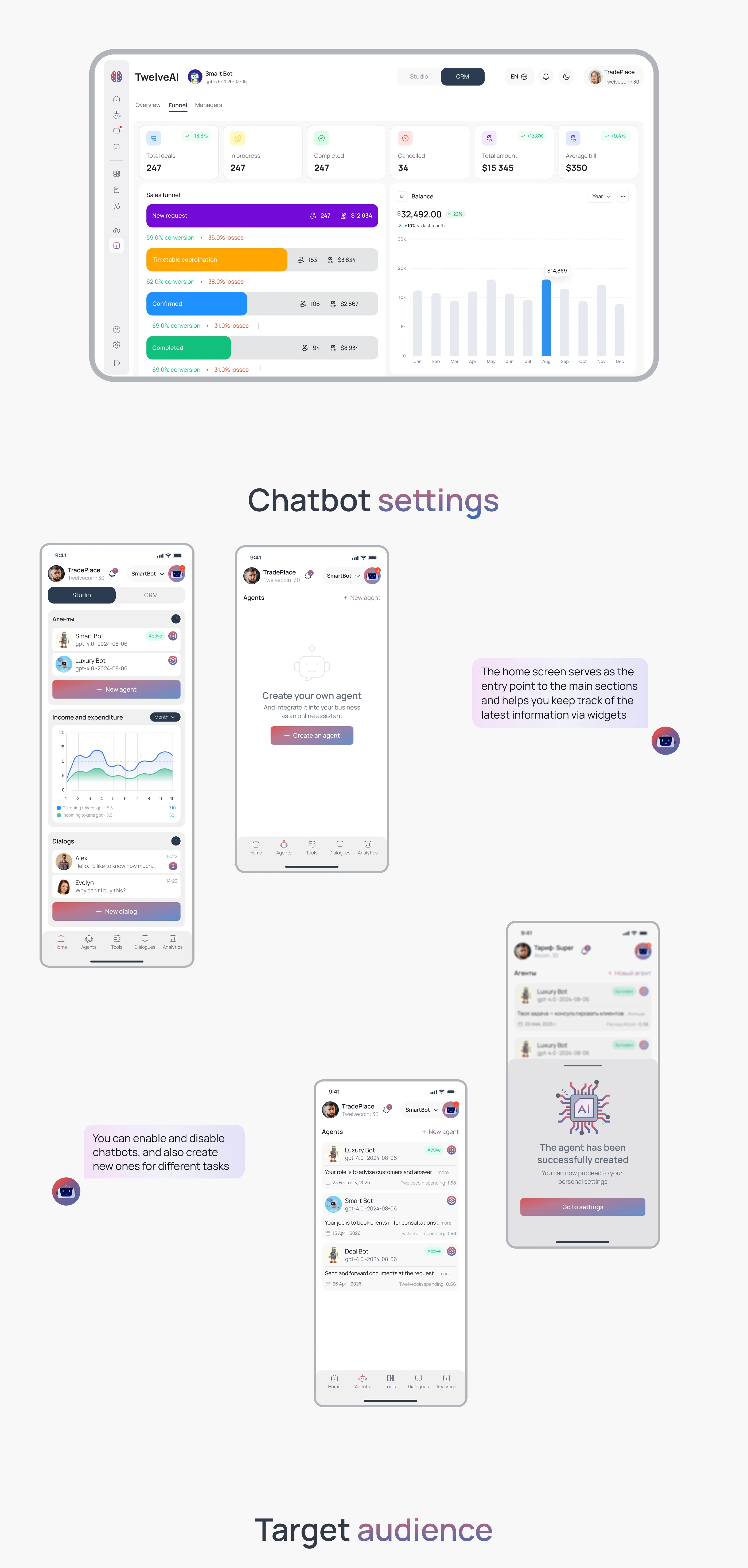 AI Assistant - SaaS, Mobile App, CRM, Chat Bot — Изображение №4 — Интерфейсы, Нейро на Dprofile