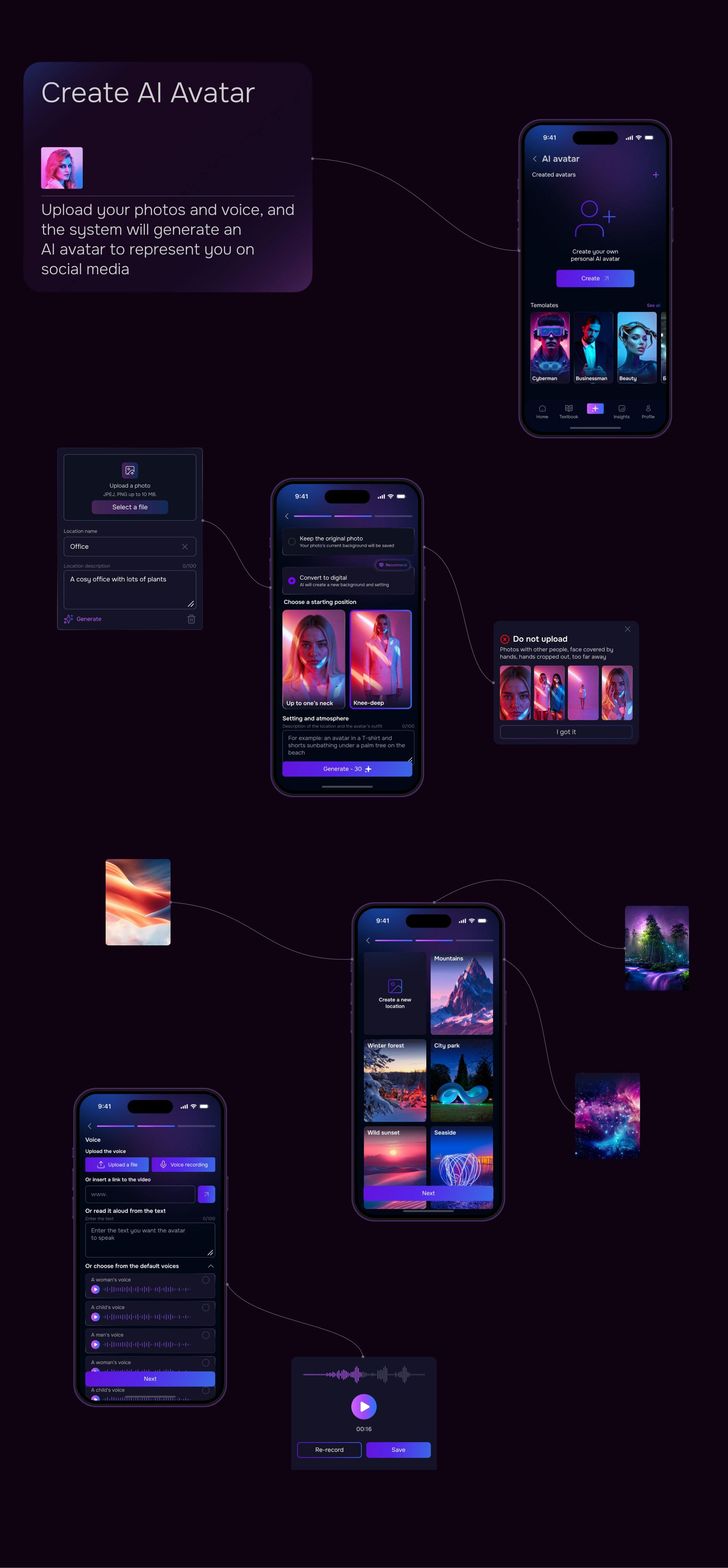 AI Platorm - Mobile App — Изображение №4 — Интерфейсы, Нейро на Dprofile