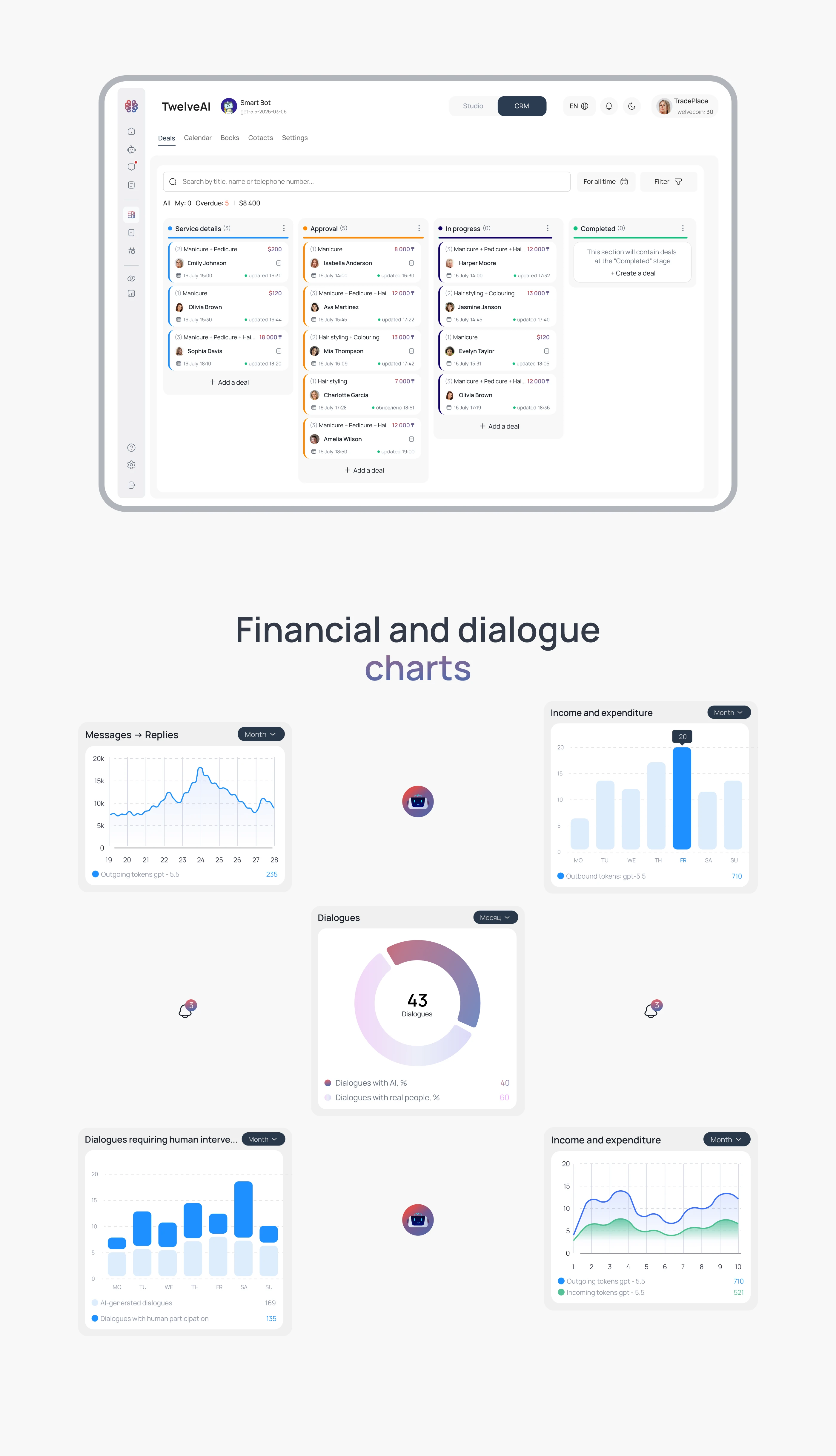 AI Assistant - SaaS, Mobile App, CRM, Chat Bot — Изображение №6 — Интерфейсы, Нейро на Dprofile