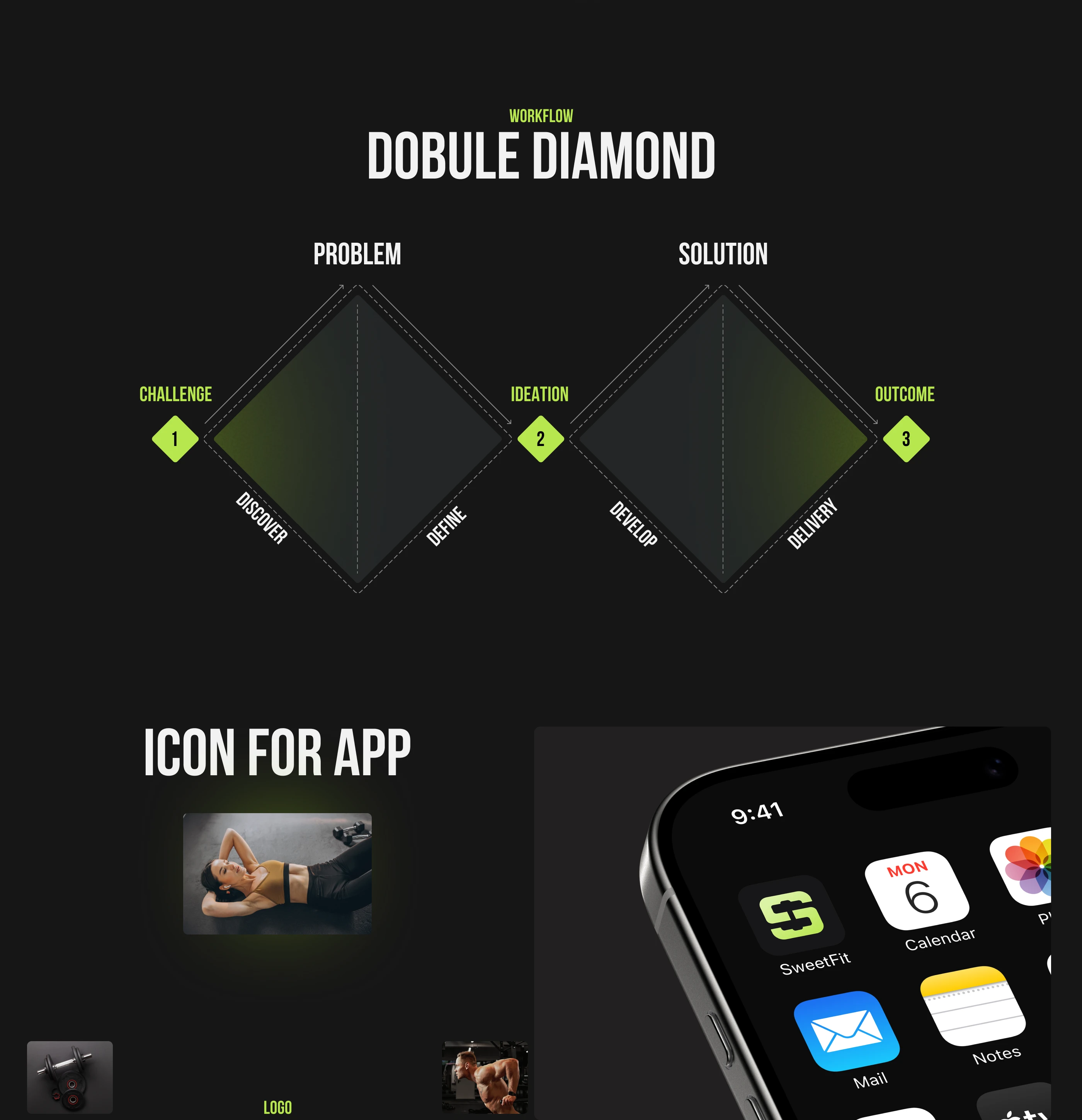 Fitness Mobile App — Изображение №2 — Интерфейсы на Dprofile