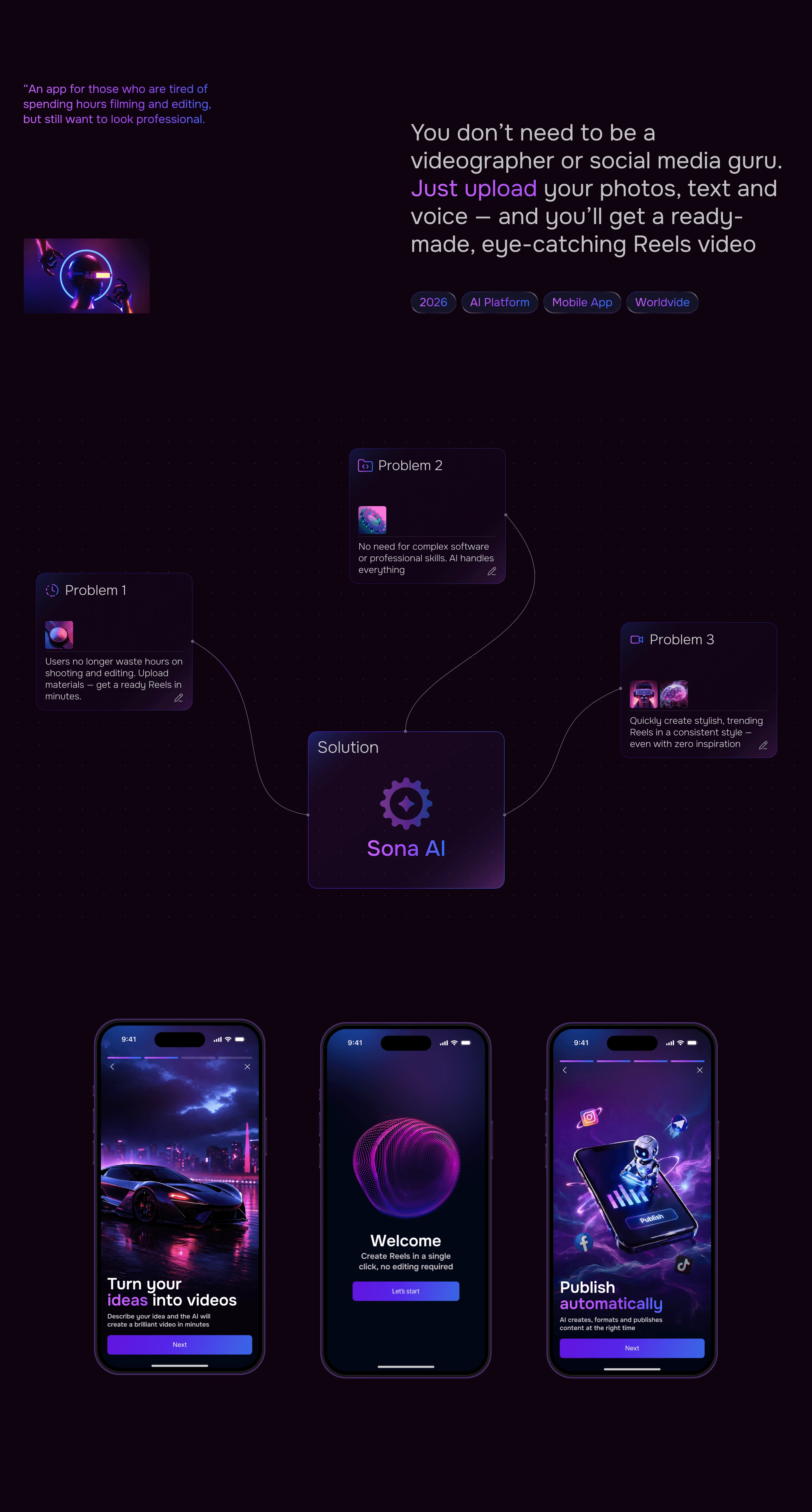 AI Platorm - Mobile App — Изображение №1 — Интерфейсы, Нейро на Dprofile