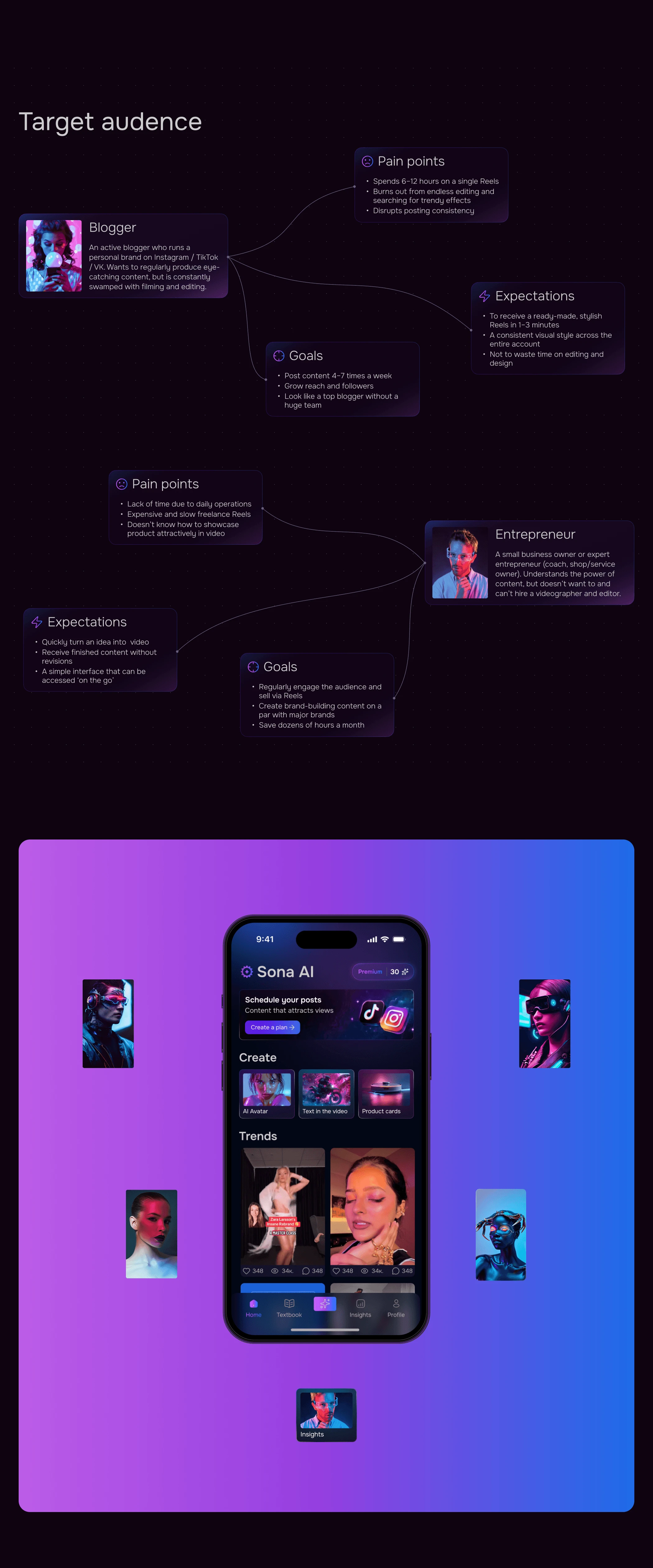 AI Platorm - Mobile App — Изображение №2 — Интерфейсы, Нейро на Dprofile