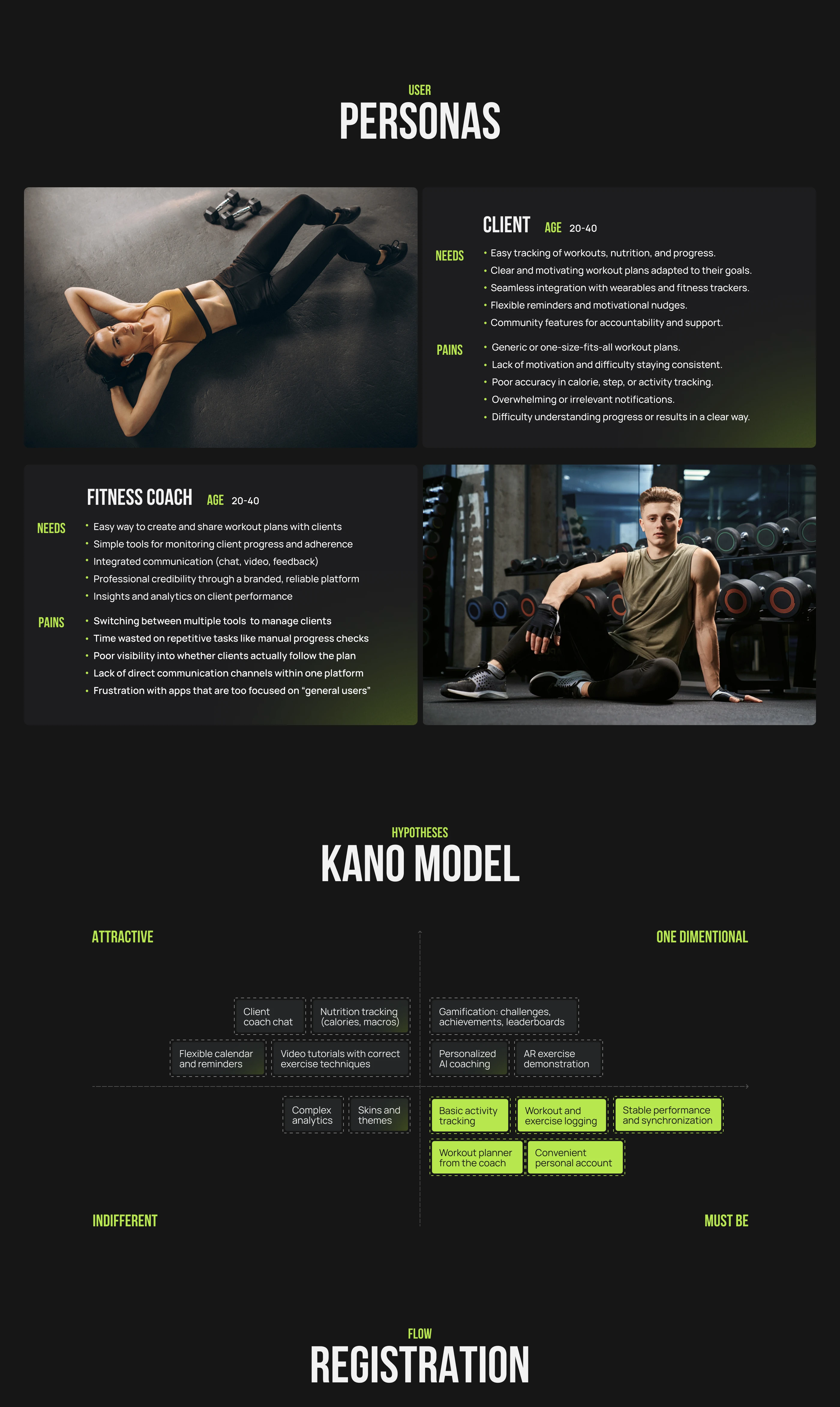 Fitness Mobile App — Изображение №5 — Интерфейсы на Dprofile