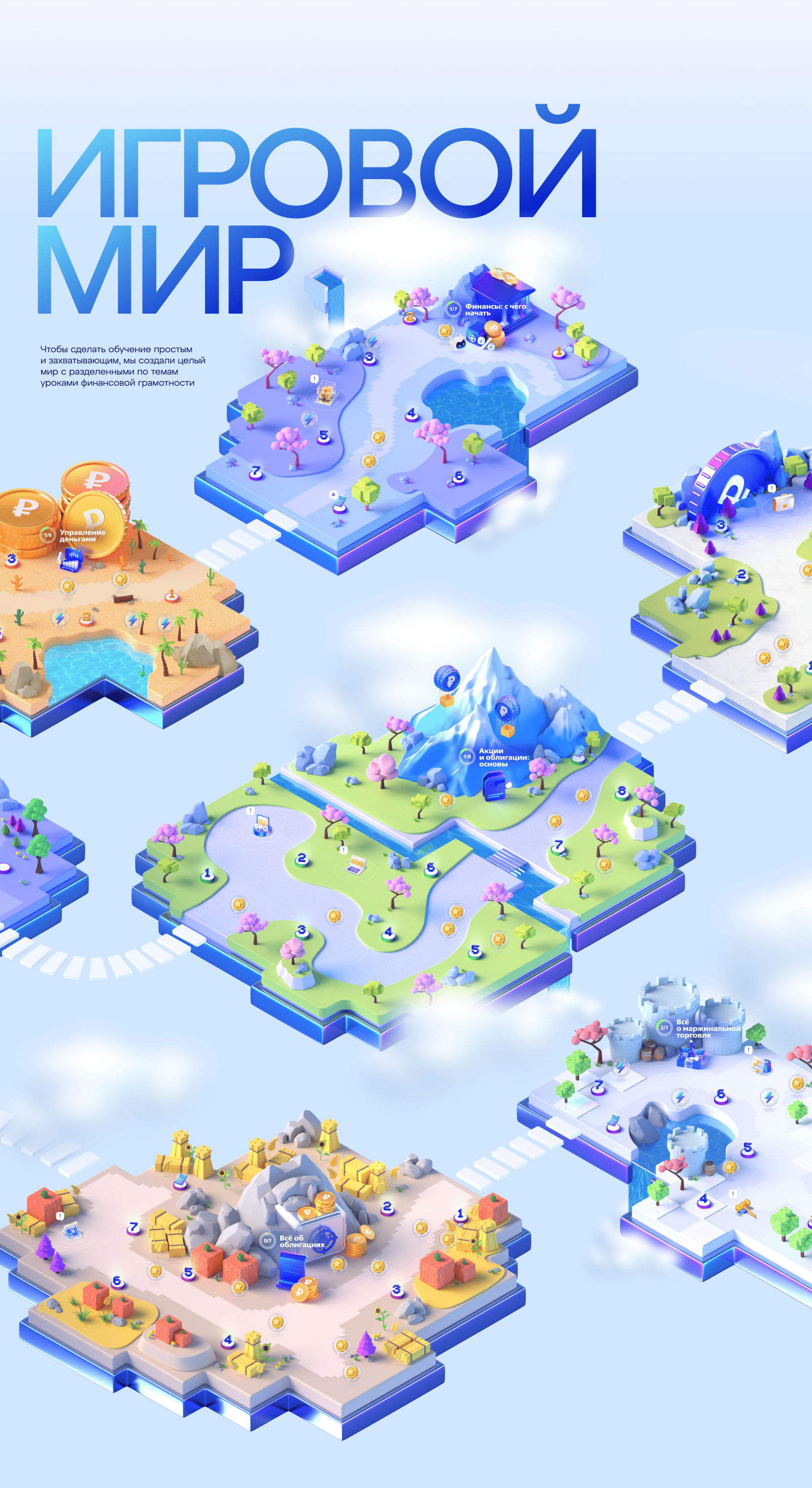 ФинКод | Цифровая платформа — Изображение №4 — Интерфейсы, 3D на Dprofile