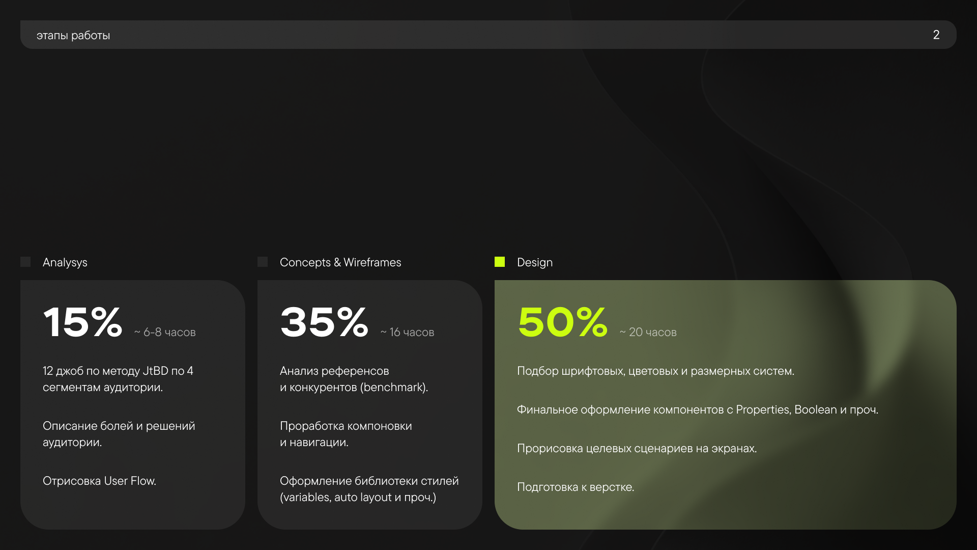 Qyber8 — Изображение №3 — Интерфейсы на Dprofile