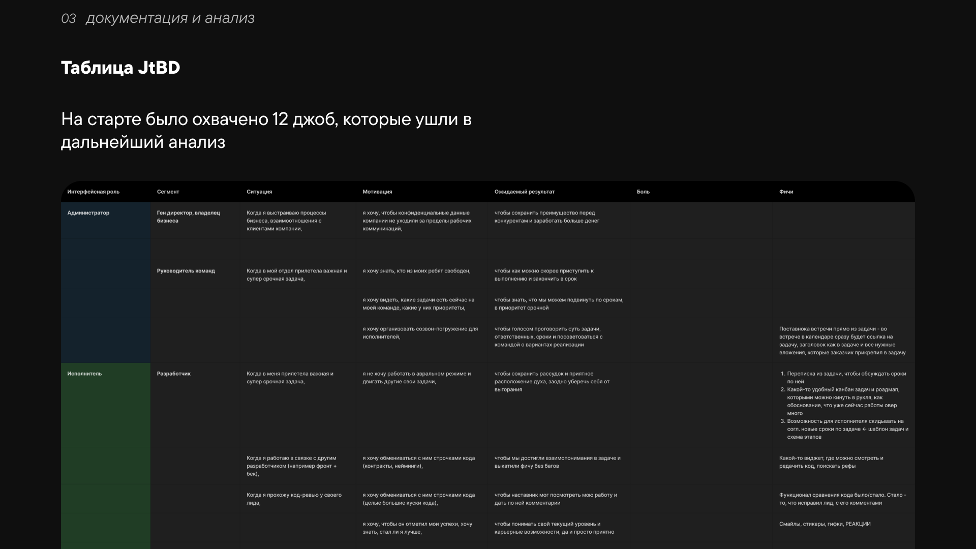 Qyber8 — Изображение №4 — Интерфейсы на Dprofile
