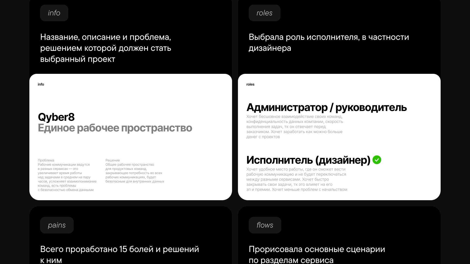 Qyber8 — Изображение №6 — Интерфейсы на Dprofile