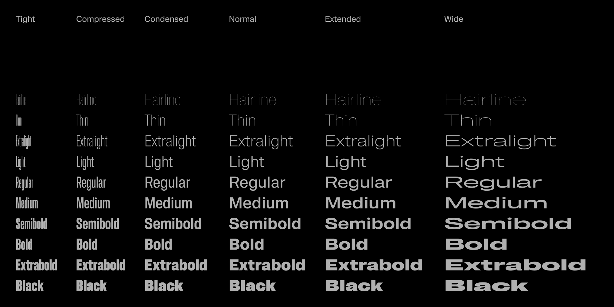 Pragmatica Next Typefamily — Изображение №2 — Брендинг, Графика на Dprofile