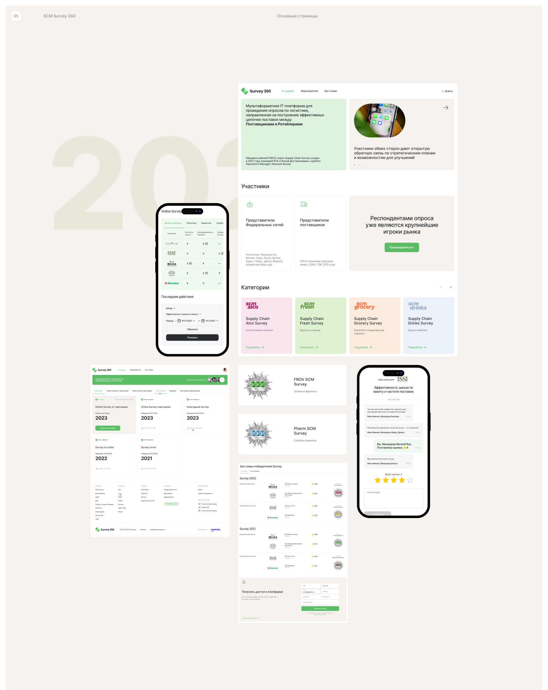 SCM Platform — Изображение №9 — Интерфейсы на Dprofile