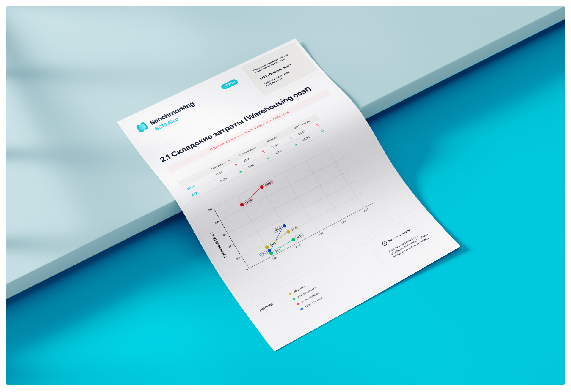 SCM Platform — Изображение №15 — Интерфейсы на Dprofile