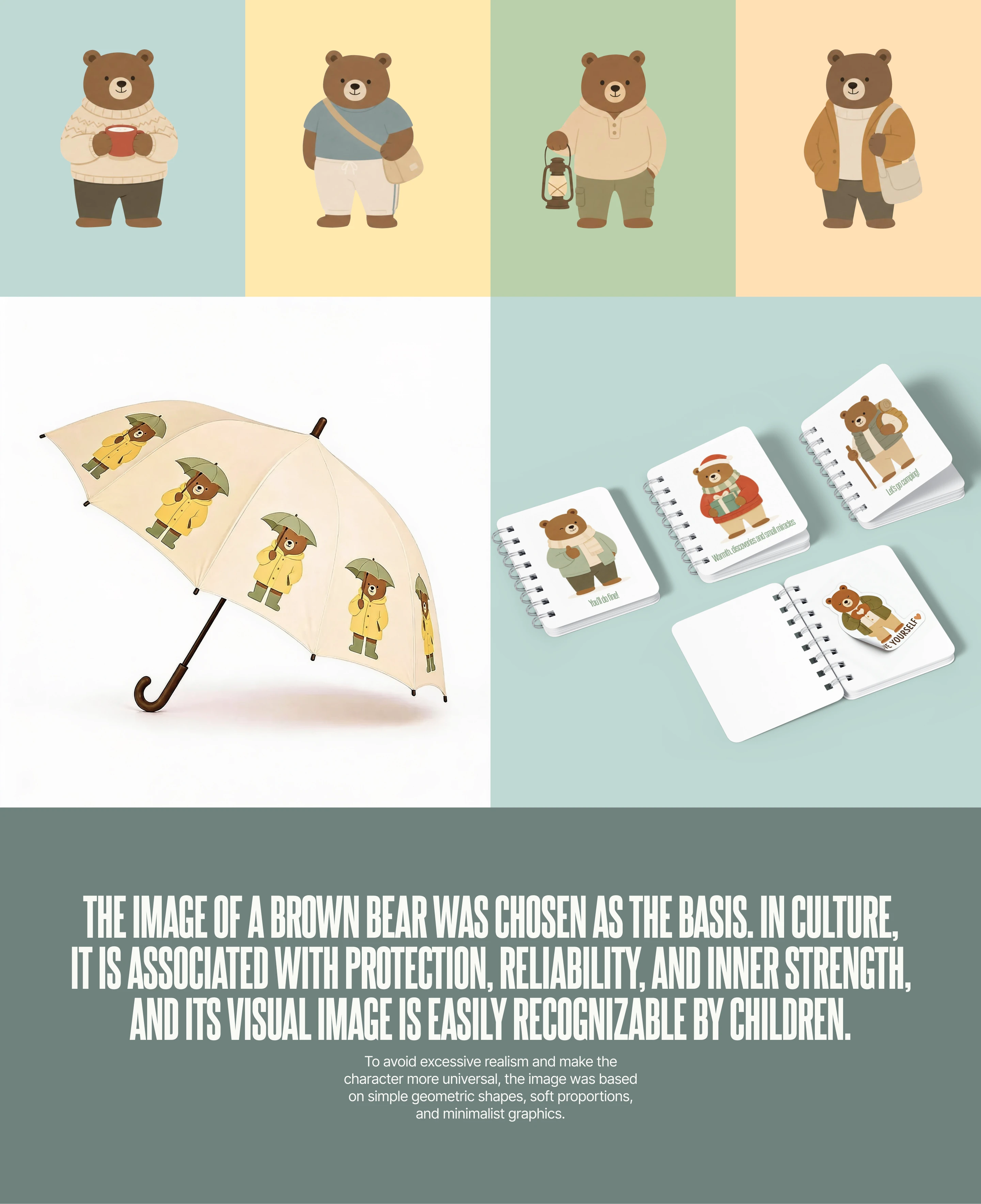 AI-Mascot: Brown Bear — Изображение №2 — Иллюстрация, Нейро на Dprofile