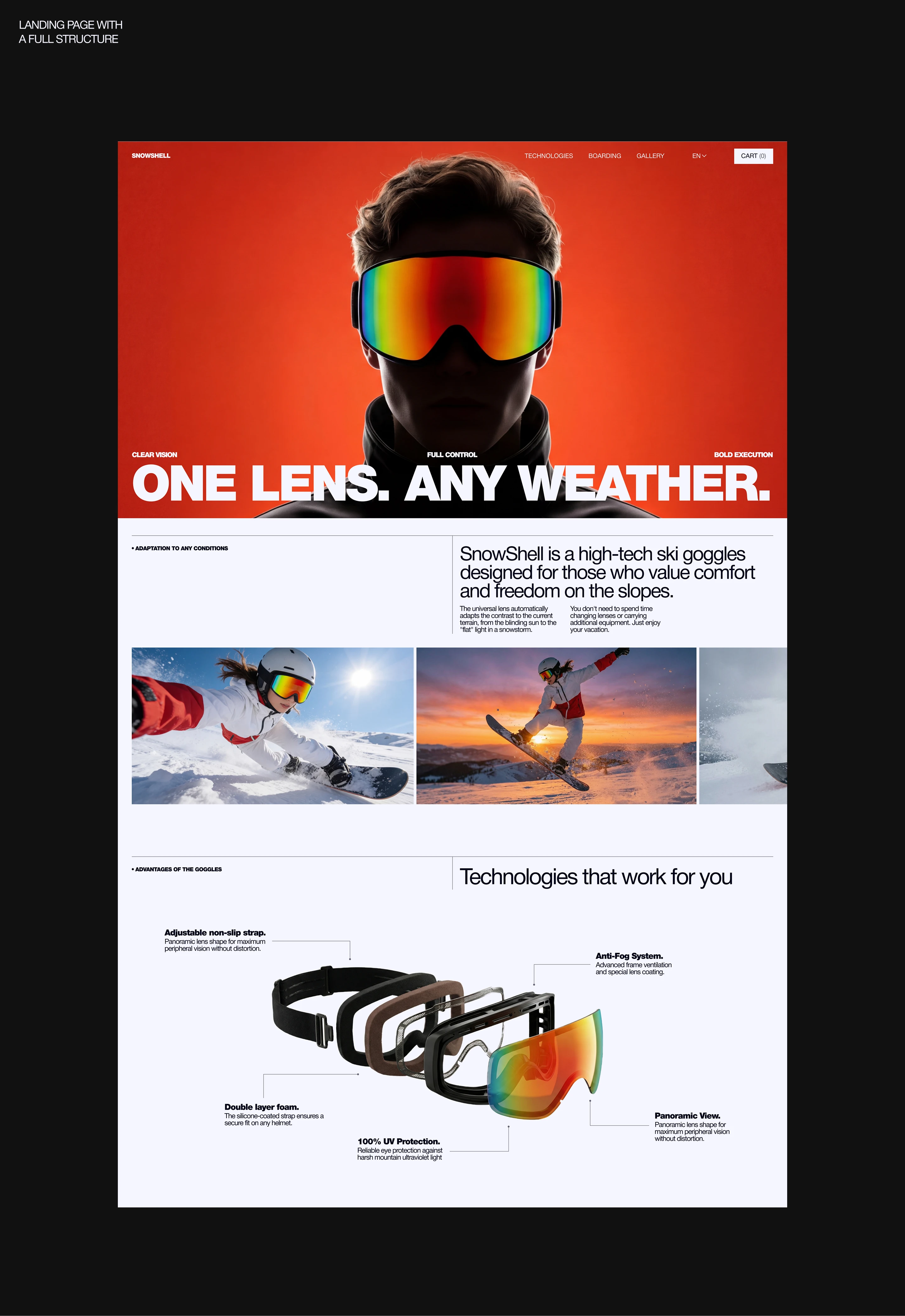 UI/UX design, AI generation, web design — Изображение №6 — Интерфейсы, Нейро на Dprofile