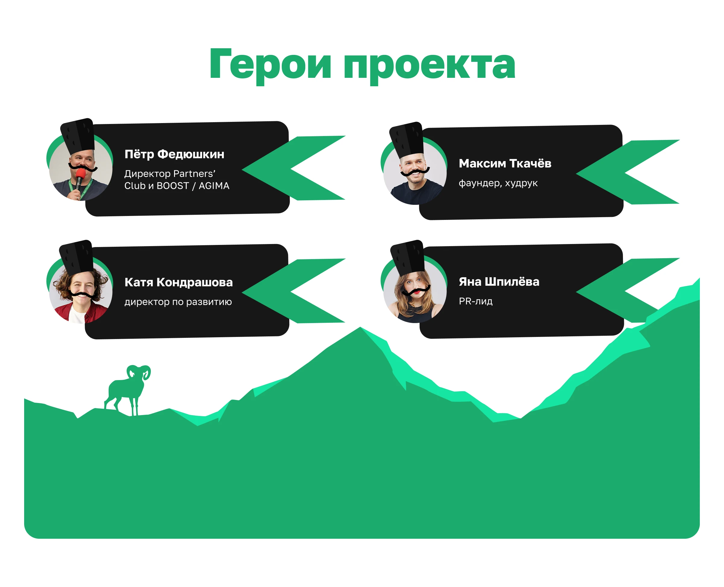 Партнёрство с The BOOST’ Tour от AGIMA — Изображение №10 — Брендинг, Маркетинг на Dprofile