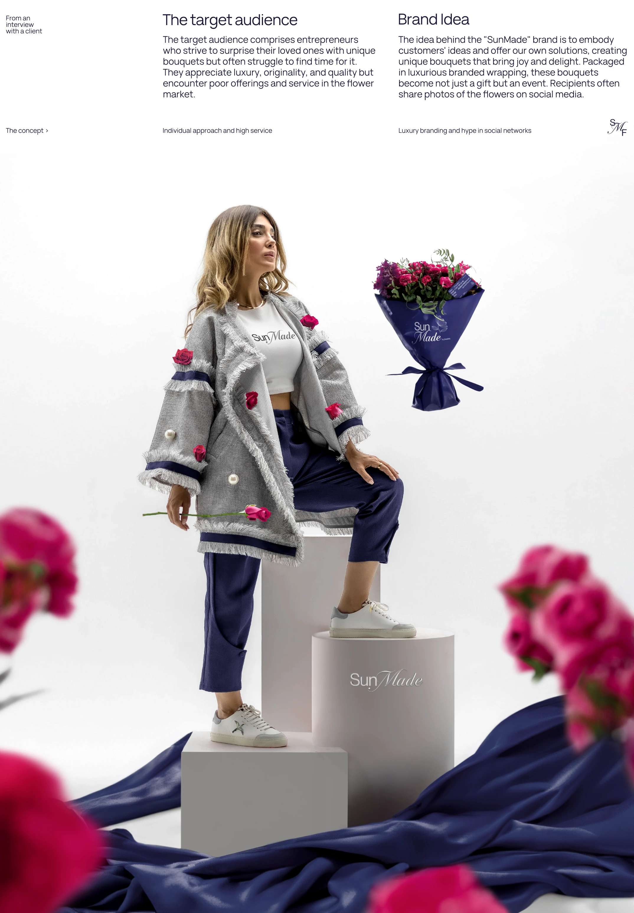 SunMade Flowers - brand identity of flower studio — Изображение №3 — Брендинг на Dprofile