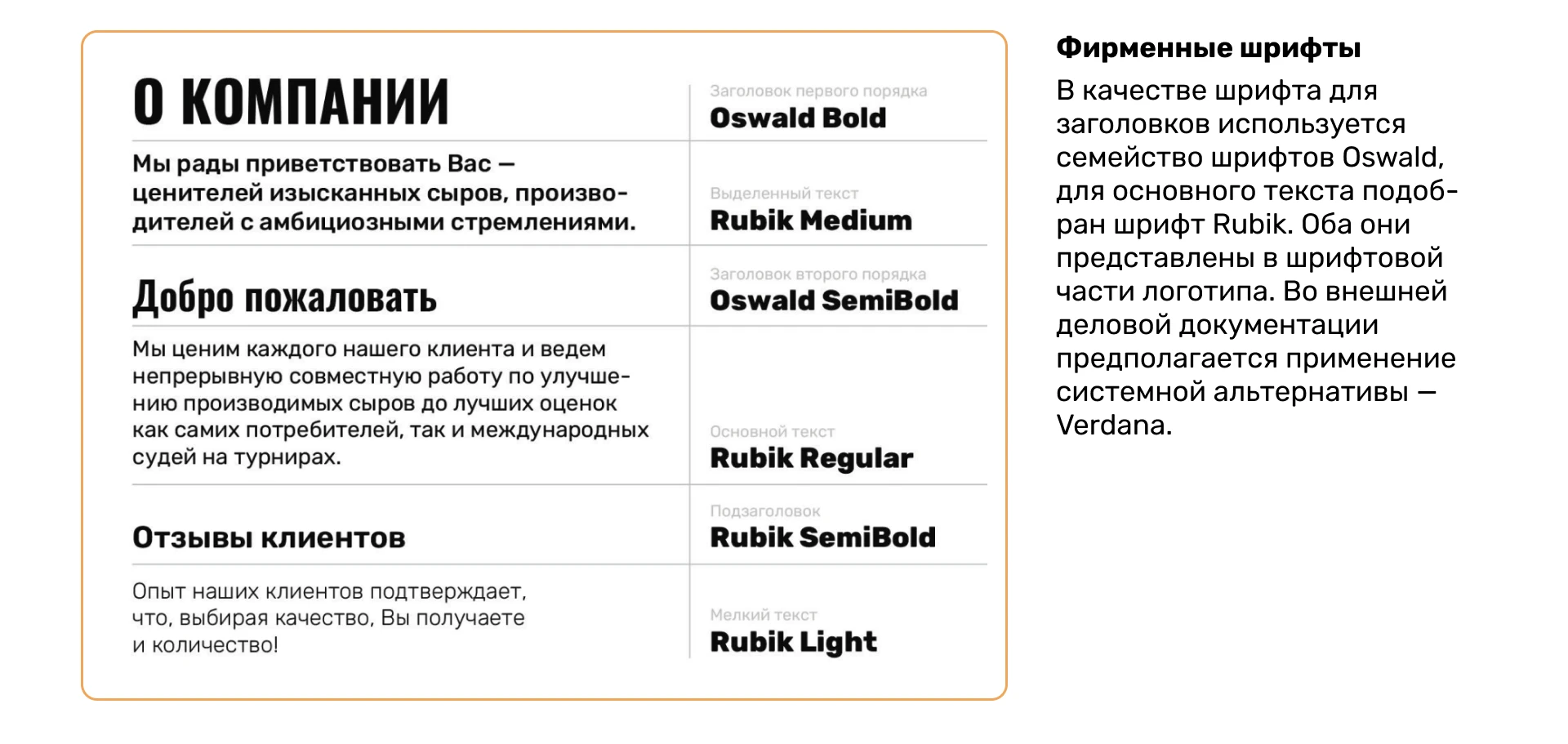 Flanteon: айдентика — Изображение №6 — Брендинг на Dprofile