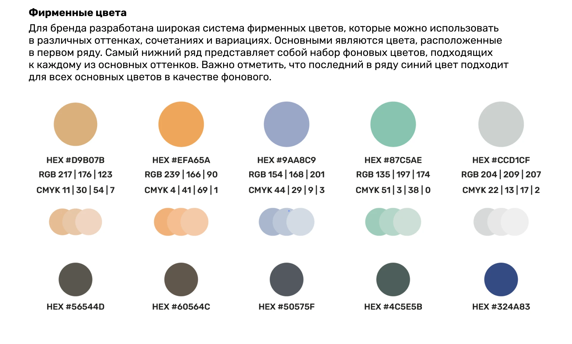 Flanteon: айдентика — Изображение №4 — Брендинг на Dprofile