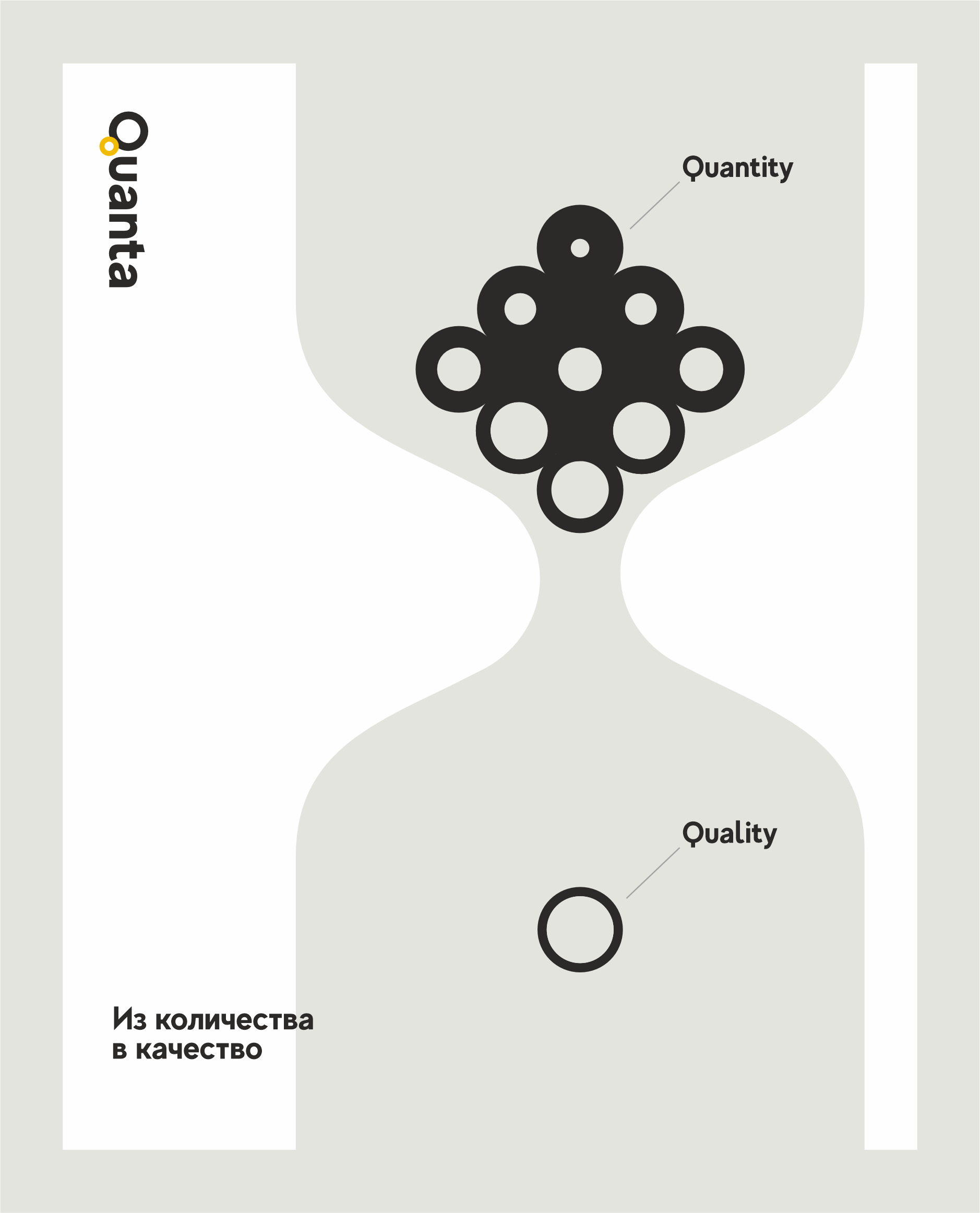 Quanta bar — Изображение №2 — Брендинг, Графика на Dprofile