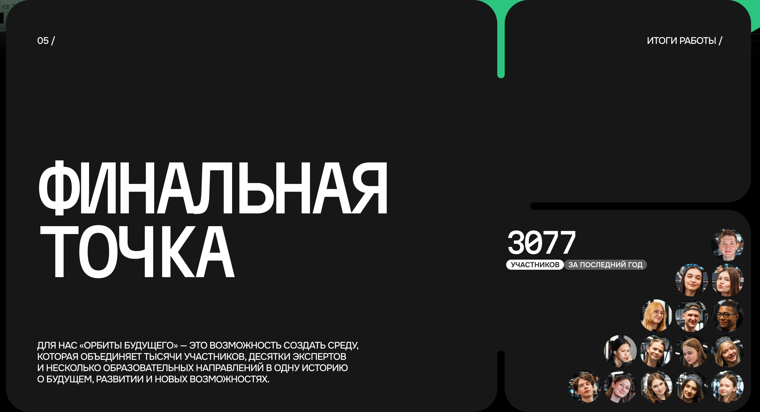 ОРБИТЫ БУДУЩЕГО — Изображение №18 — Брендинг на Dprofile