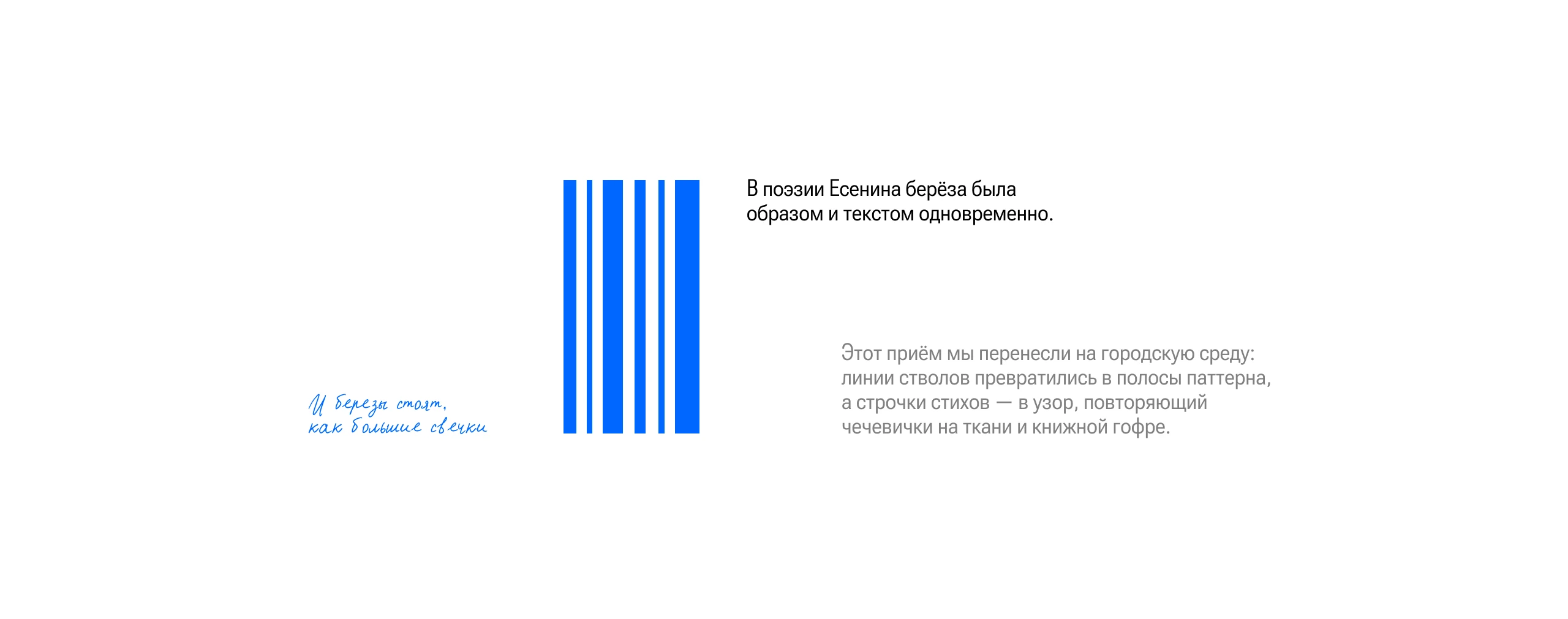 Музей Есенина | Коллекция мерча — Изображение №14 — Брендинг на Dprofile