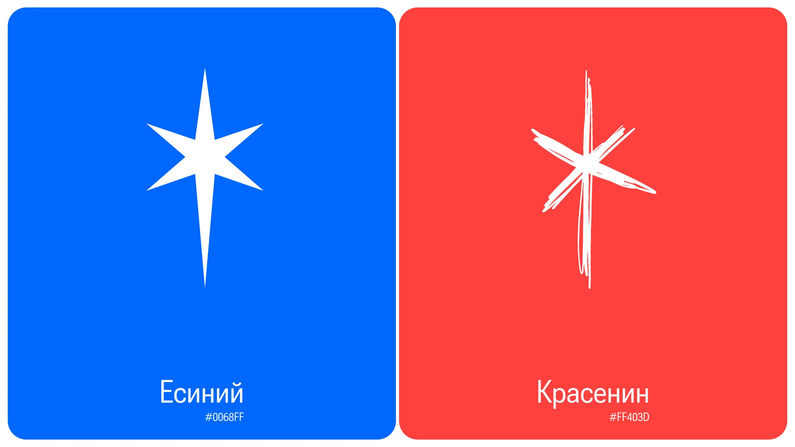 Музей Есенина | Коллекция мерча — Изображение №4 — Брендинг на Dprofile